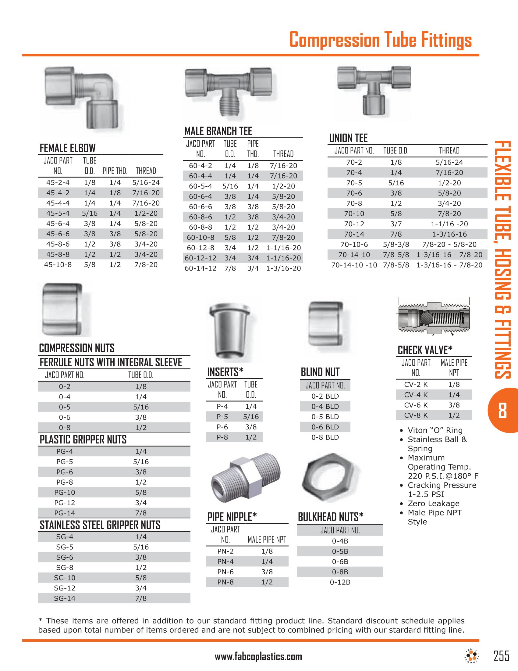 ProductGallery-e9d6c0bf-6f64-4d72-b884-206e9befa0d8