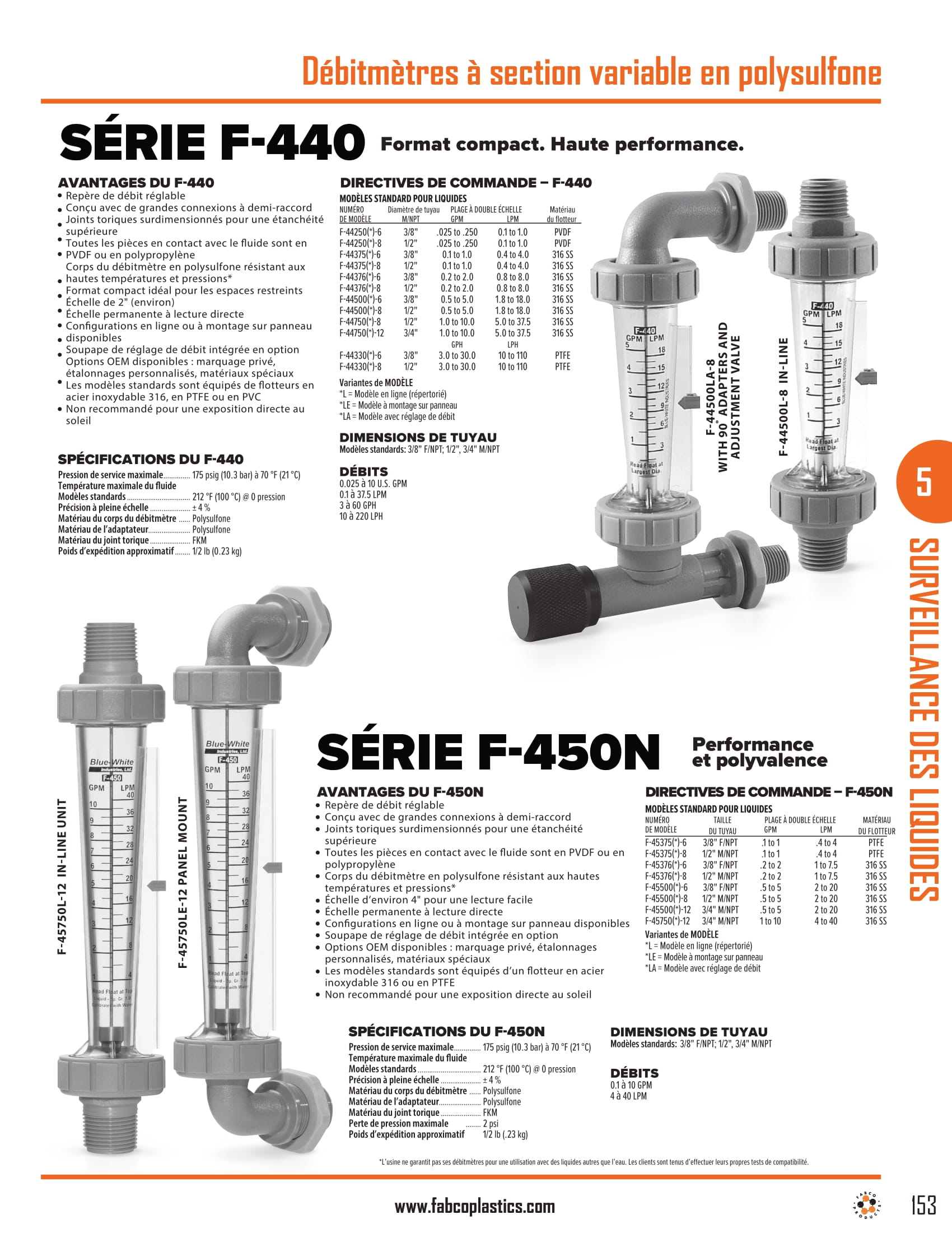 Polysulfone Variable Area Flow Meters-1