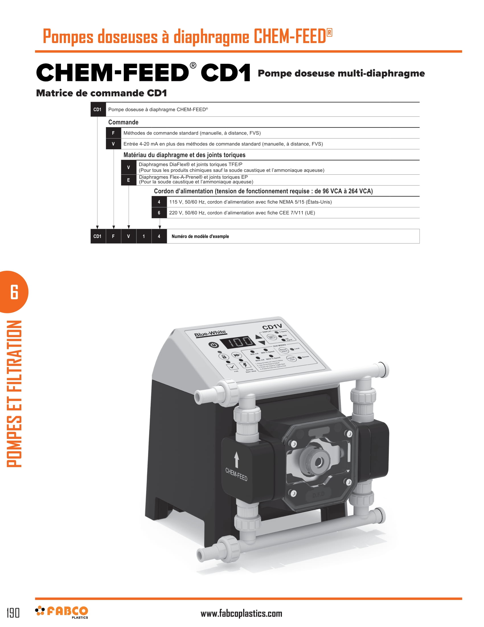 CHEM-FEED Diaphragm Metering Pumps-2