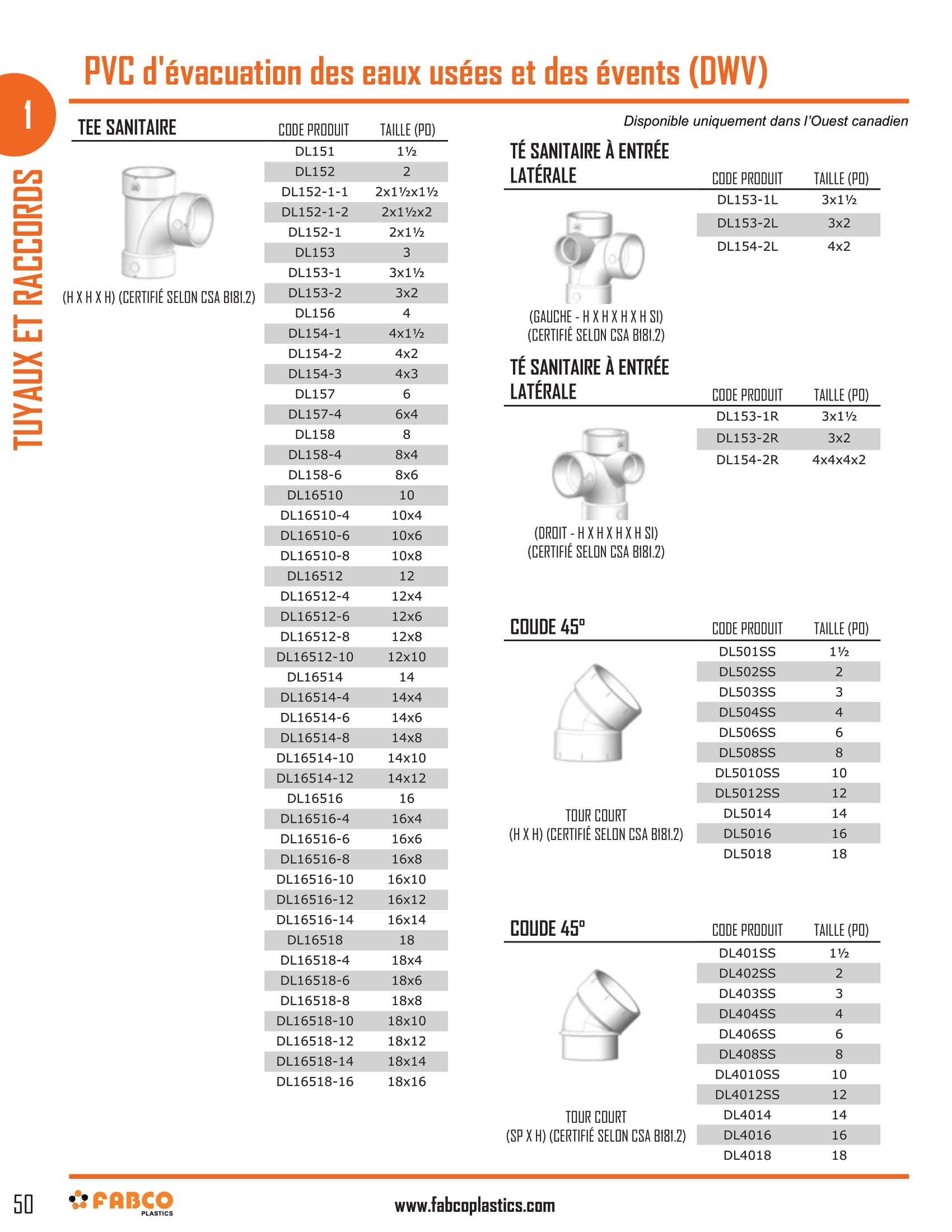 High Rise PVC DWV 2550 Pipe & Fittings-4