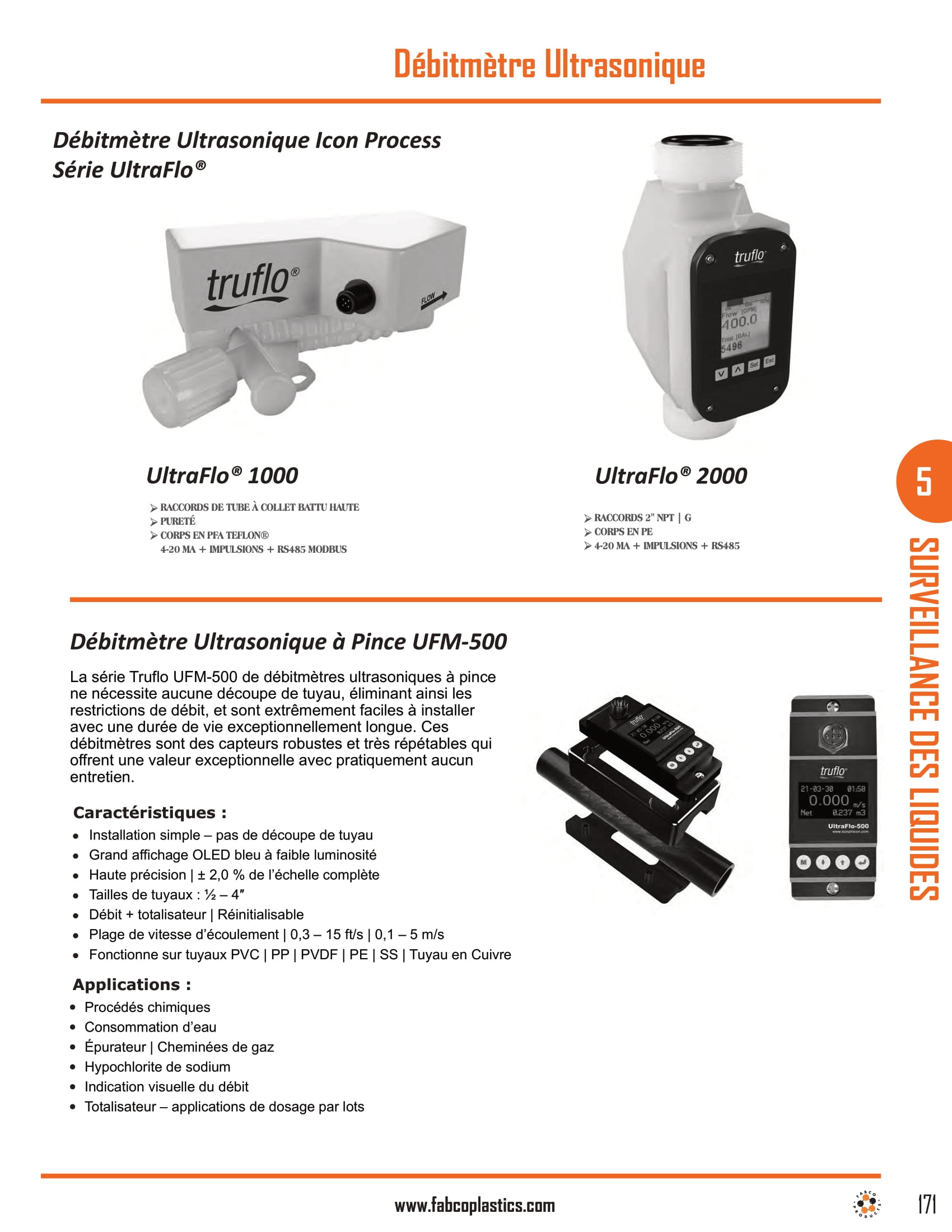 Ultrasonic Flow Meter_compressed-1