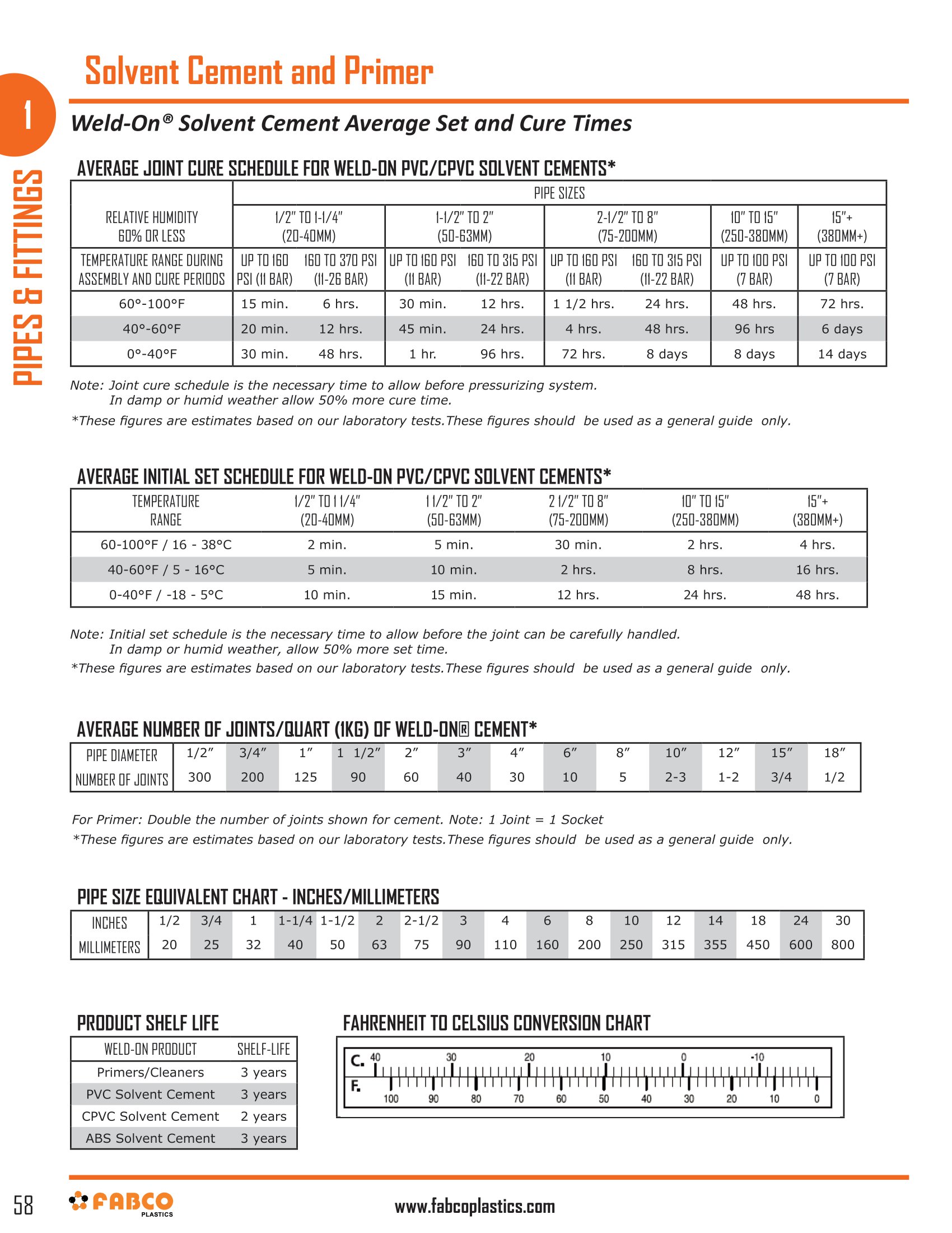 ProductGallery-1a10e3f6-b7f2-4885-aa9e-4e6d452c7aca