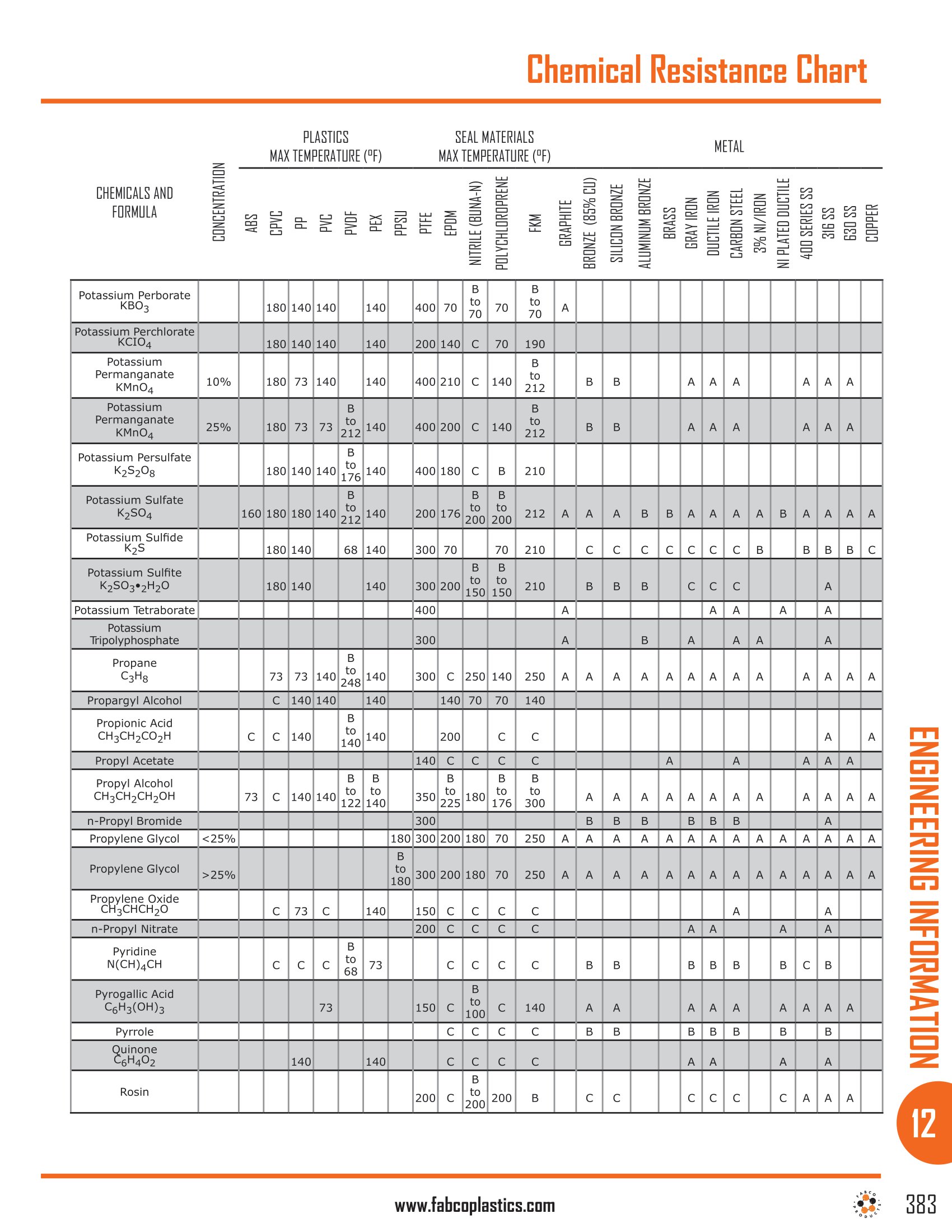 ProductGallery-10c3f6a6-cd8f-47ce-b3c6-b3843dd2ceb4