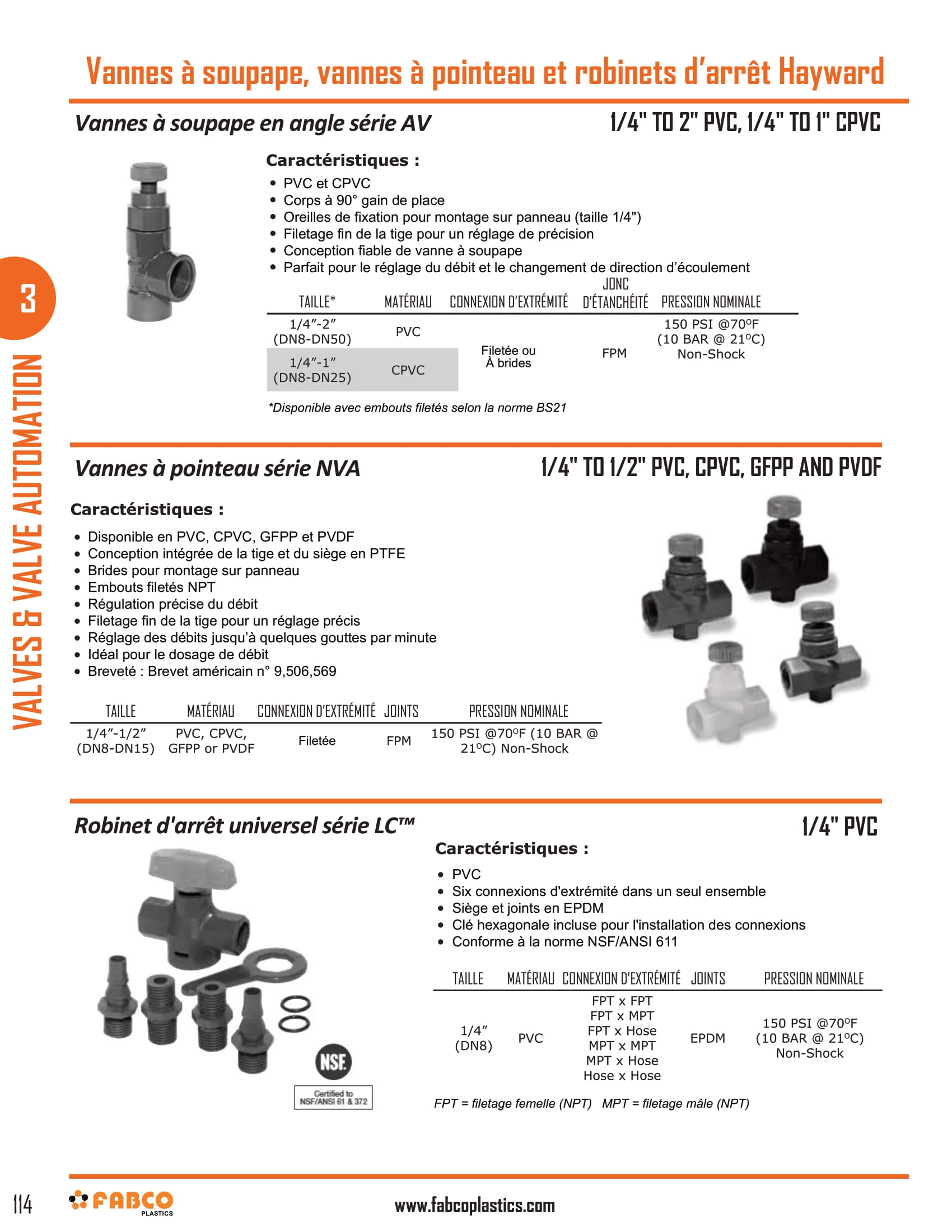 11_PDFsam_Valves & Automation-1
