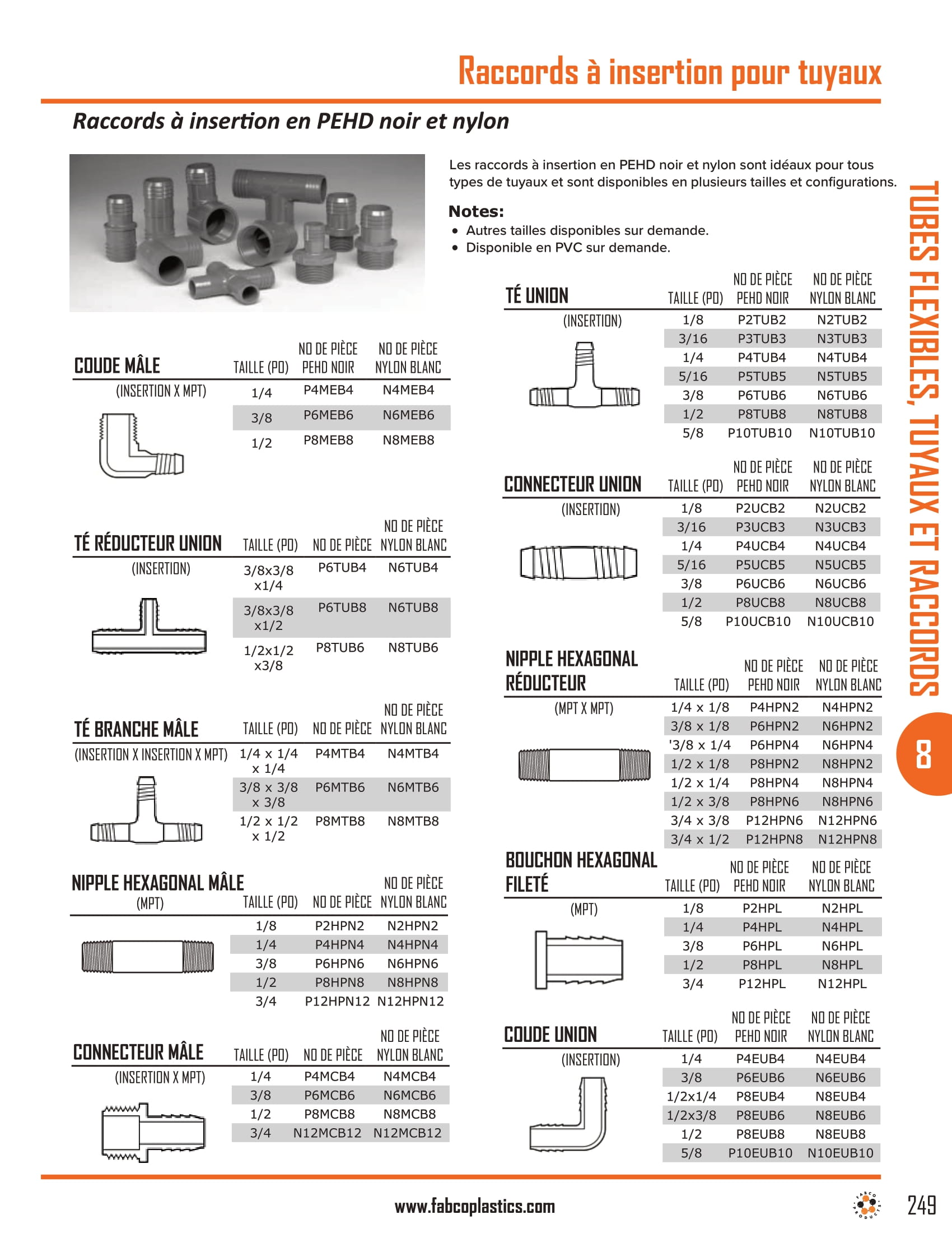 Hose Insert Fittings-2