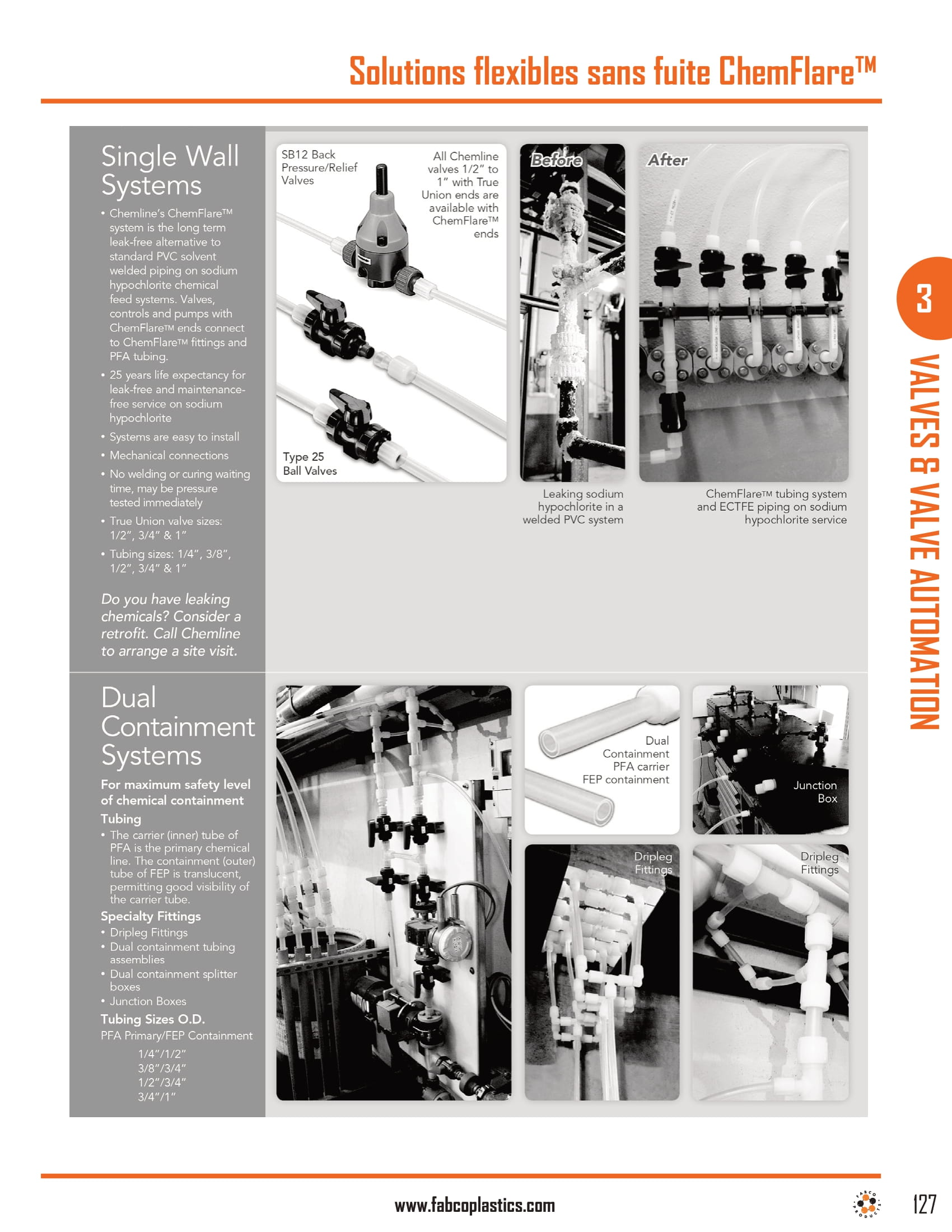 ChemFlare Flexible Leak-Free Solutions-1