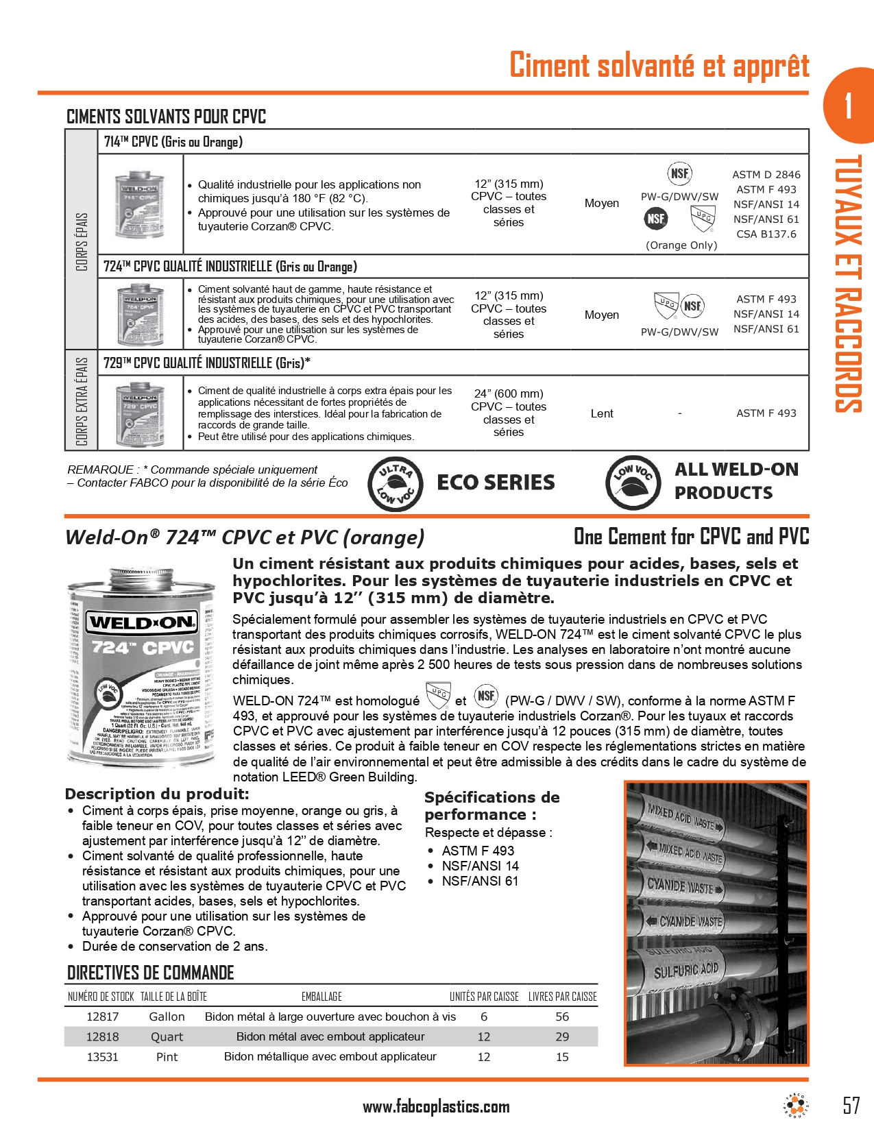 Solvent Cement and Primer_page-0002