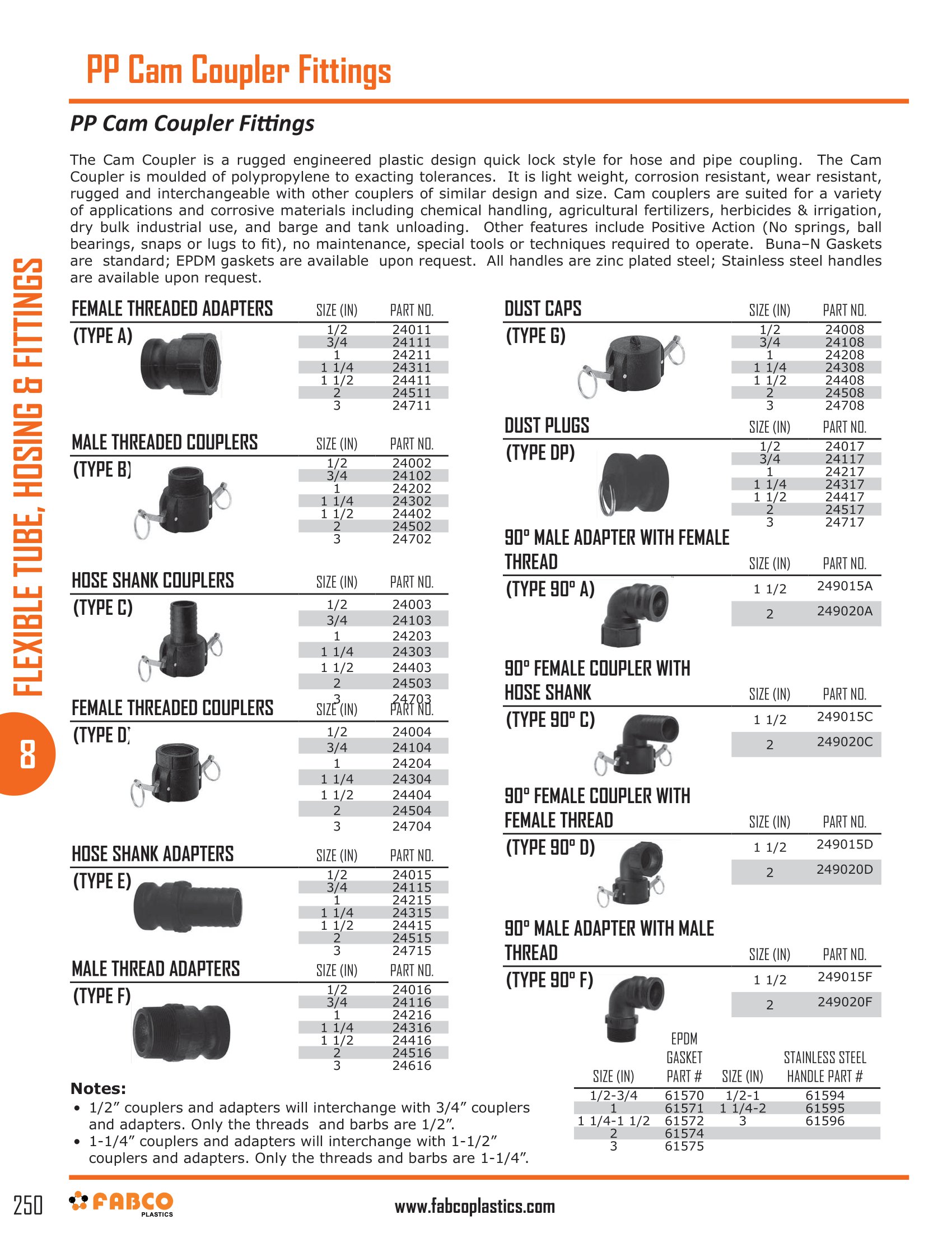 ProductGallery-62b9b77c-ce88-4624-b20a-9a5b0207f808