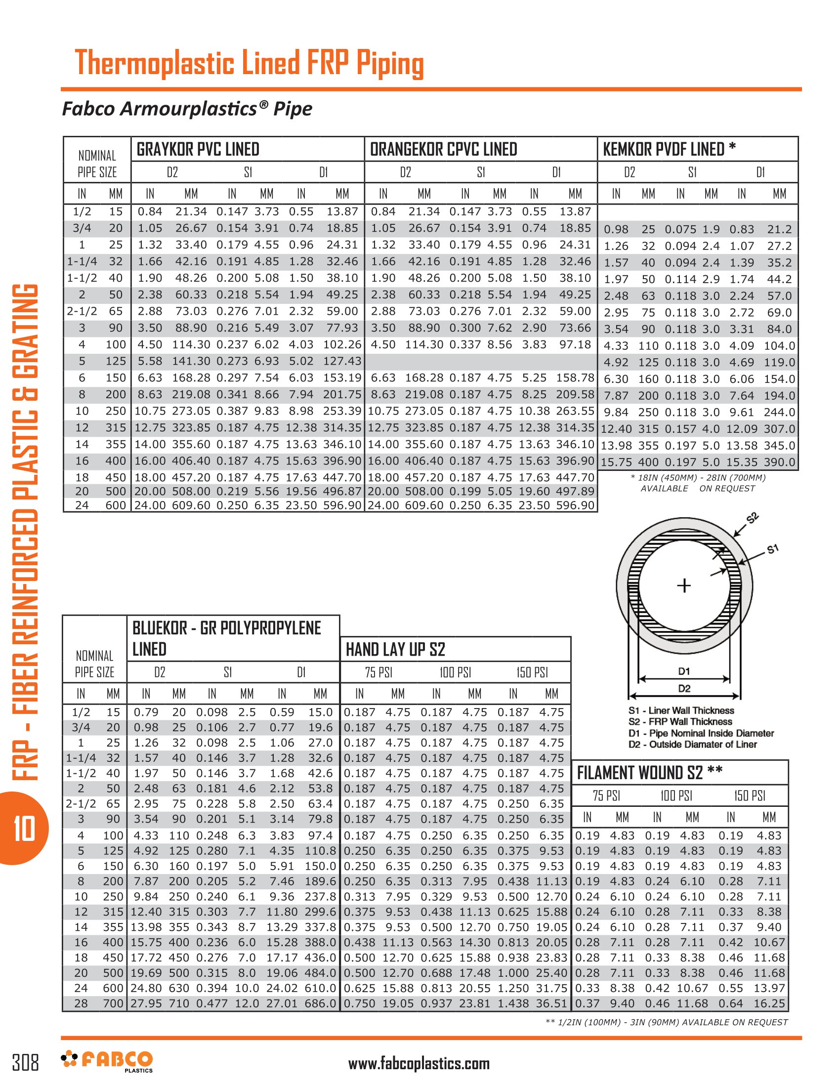 ProductGallery-b40b1d6b-caea-40b9-9a8c-a0f1d0f9d600