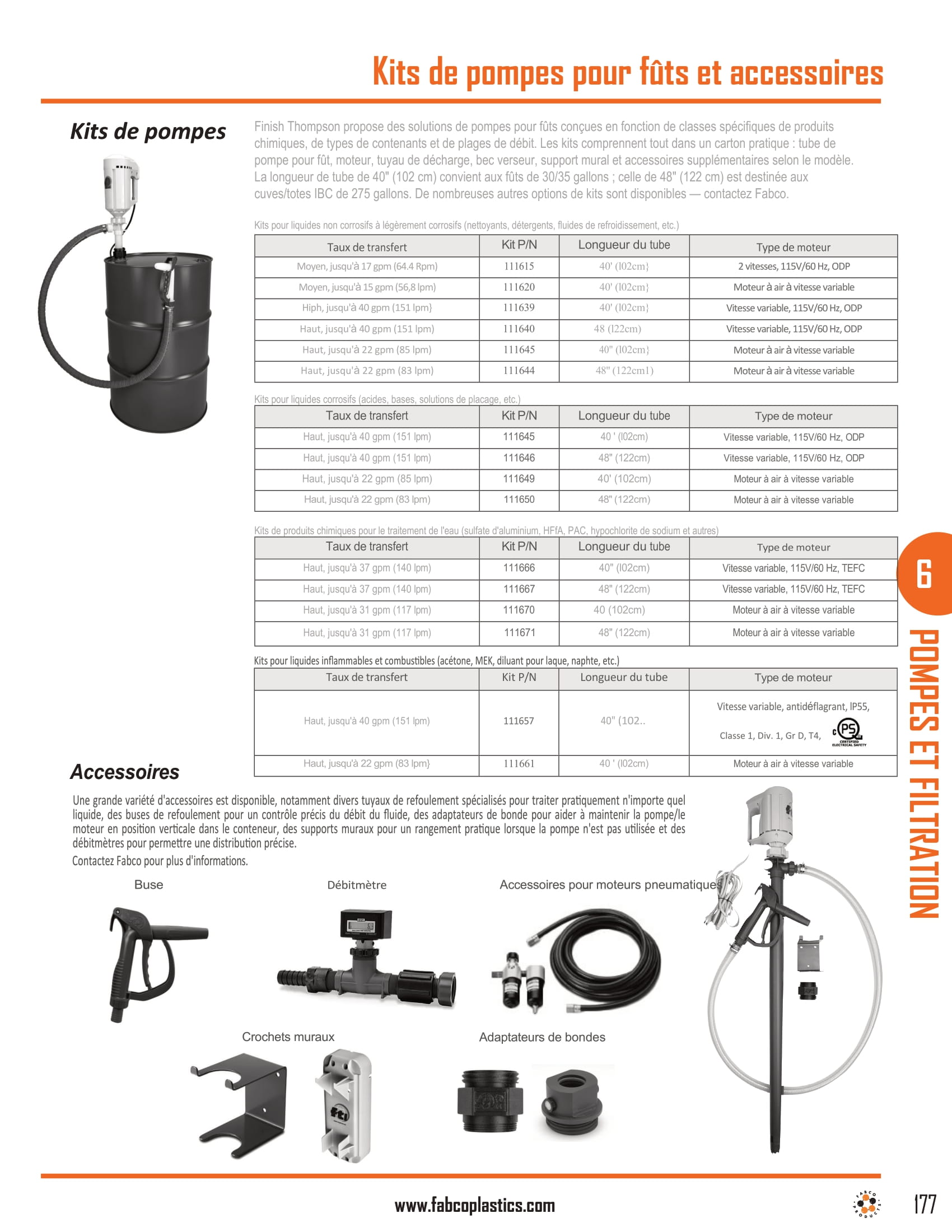 Drum Pump Kits & Accessories