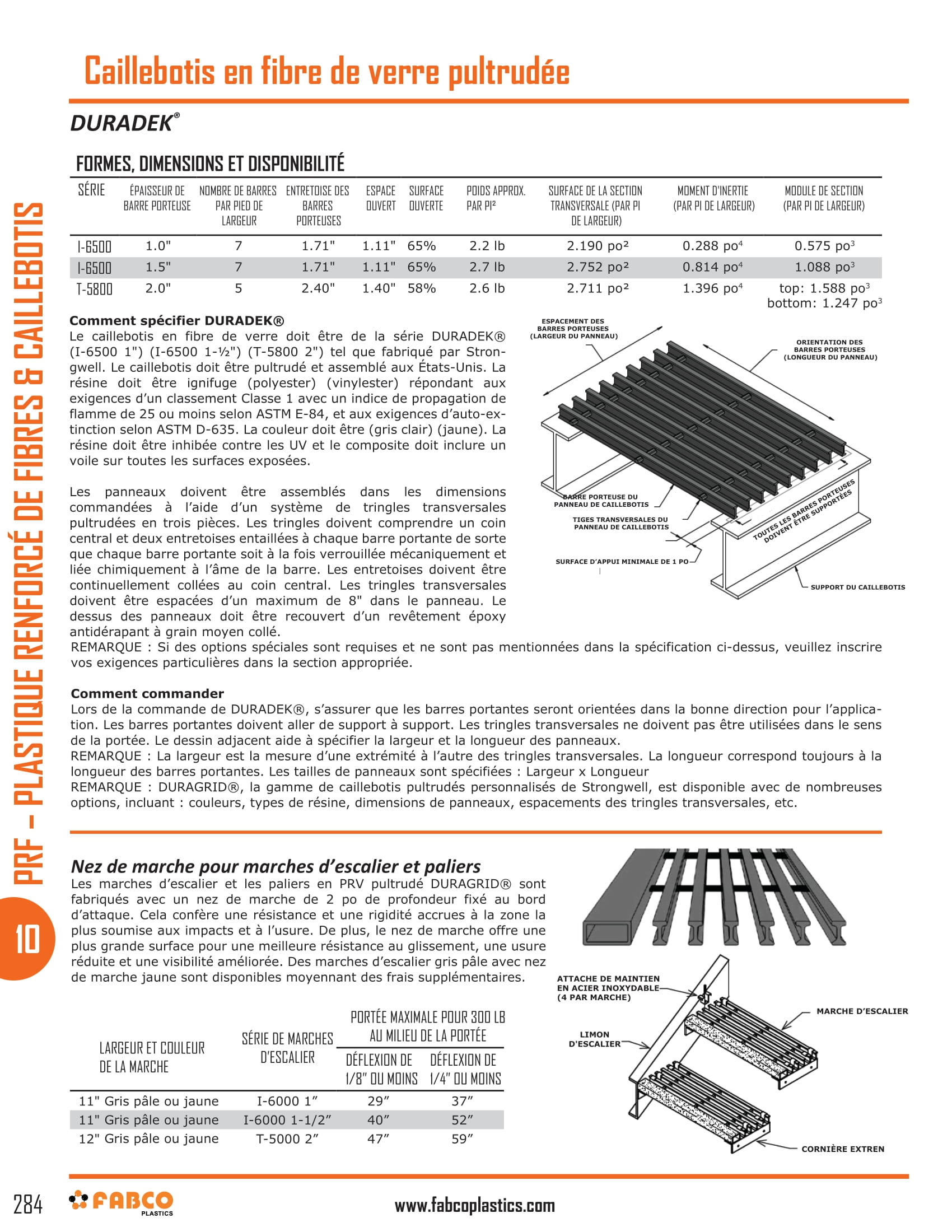 Pultruded Fiberglass Grating-1