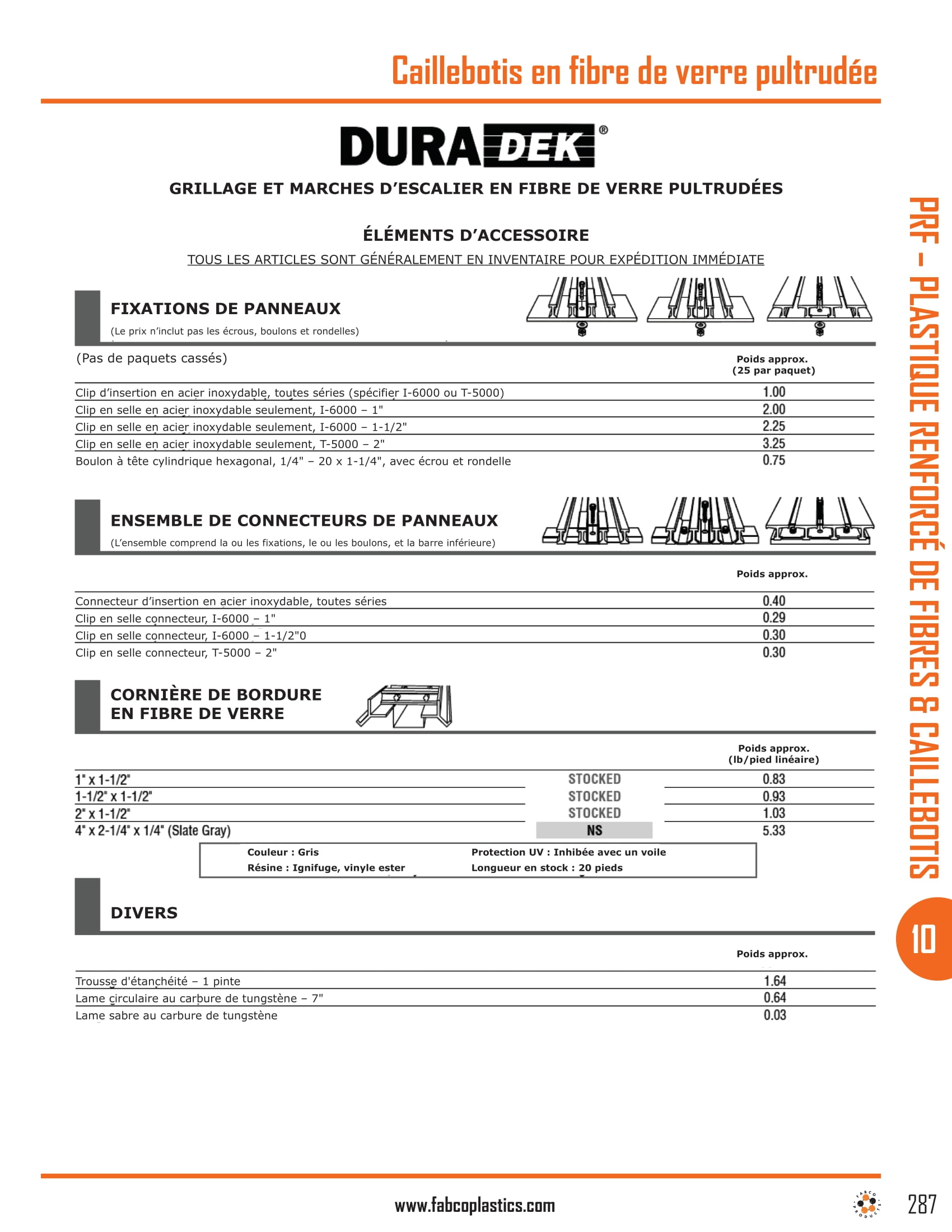 Pultruded Fiberglass Grating-4