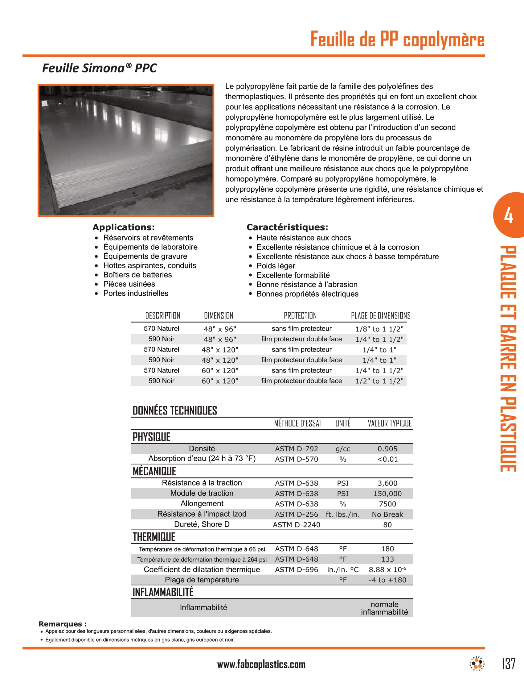 Copolymer PP Sheet
