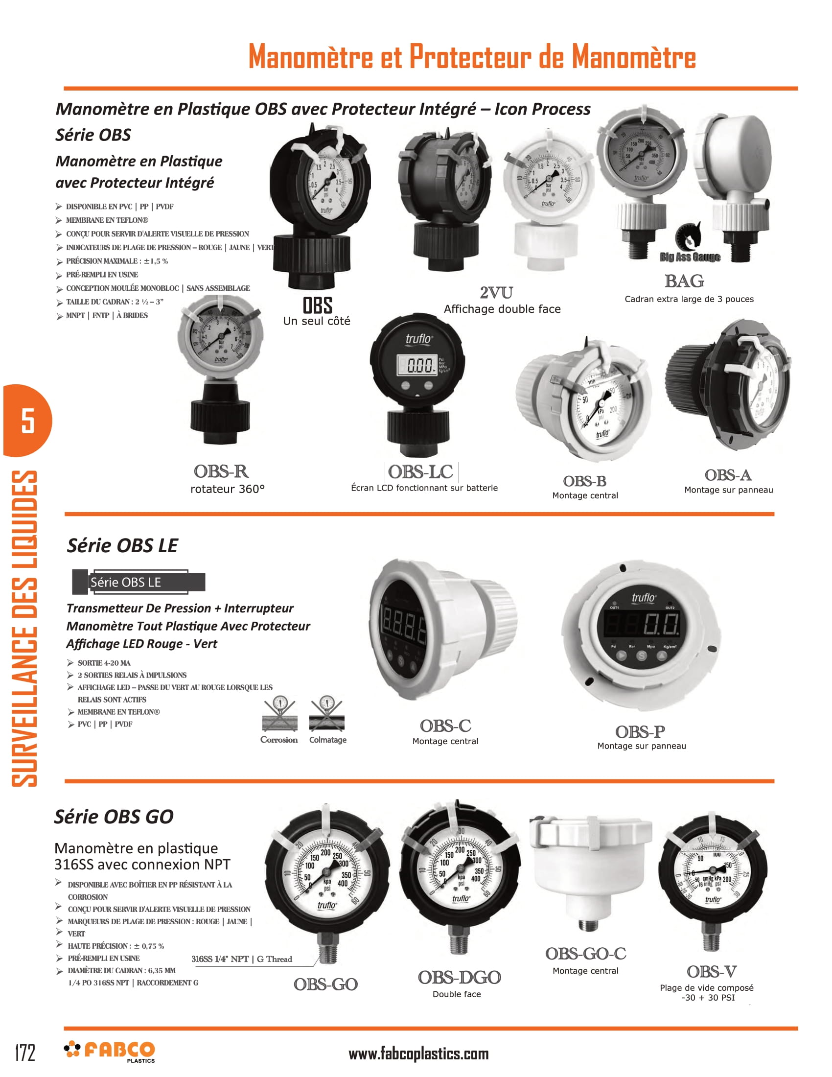 Pressure Gauge & Gauge Guard_compressed-1