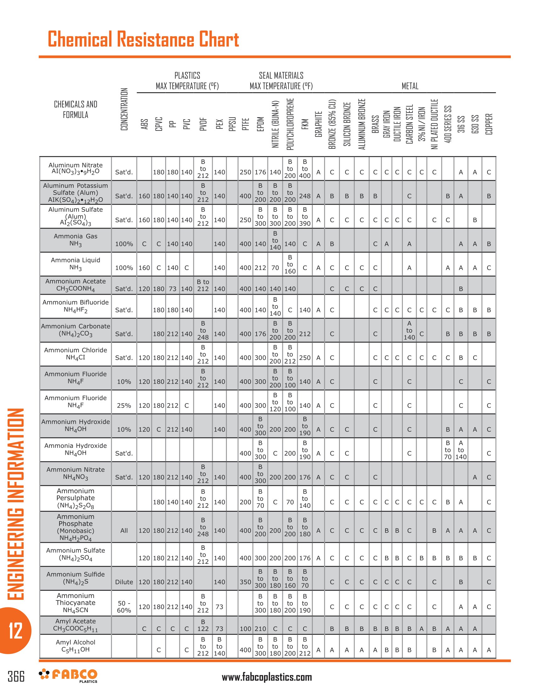 ProductGallery-13197102-1d22-45e1-aff9-eedf2cbf1331