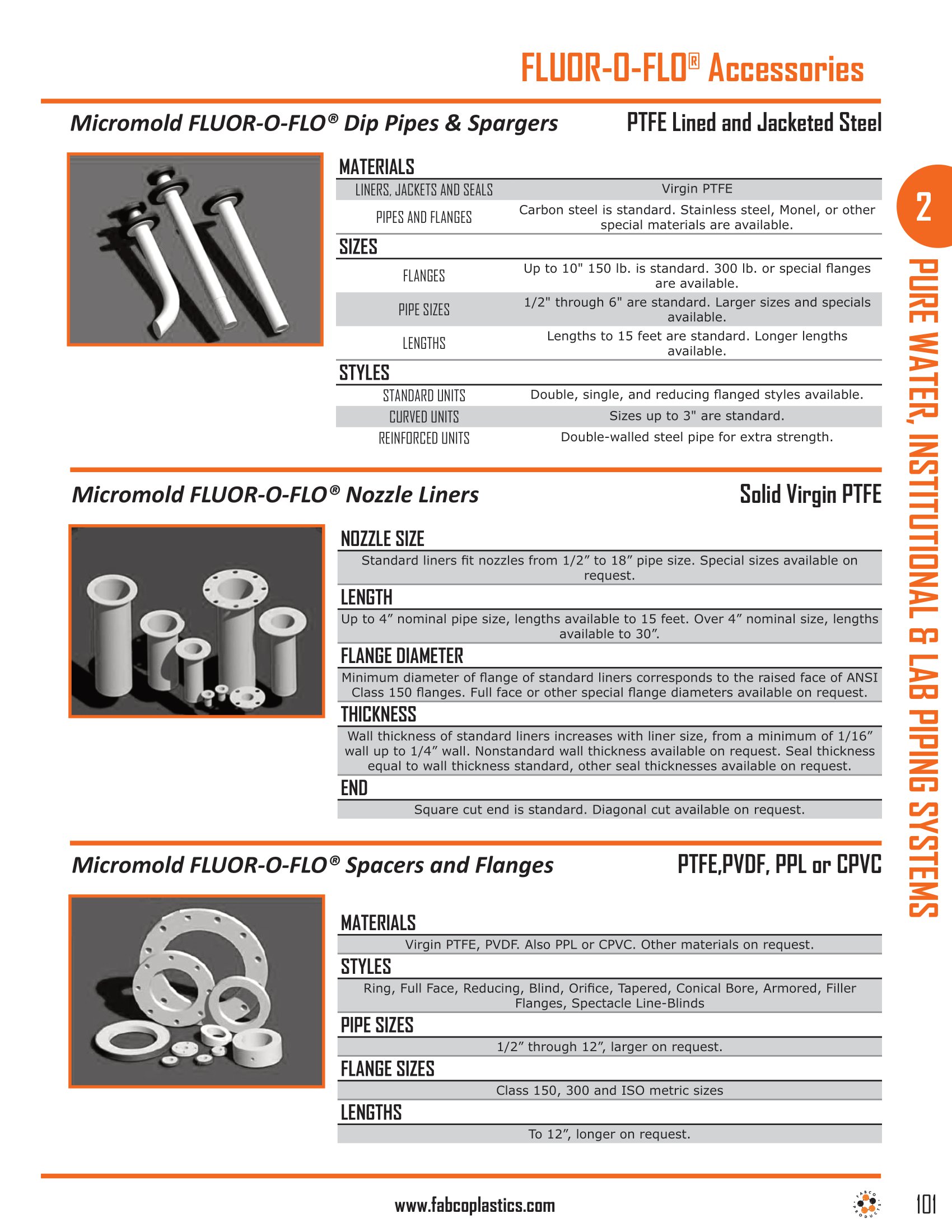 ProductGallery-6ab235de-4961-4948-88da-8f3ccd7995fb
