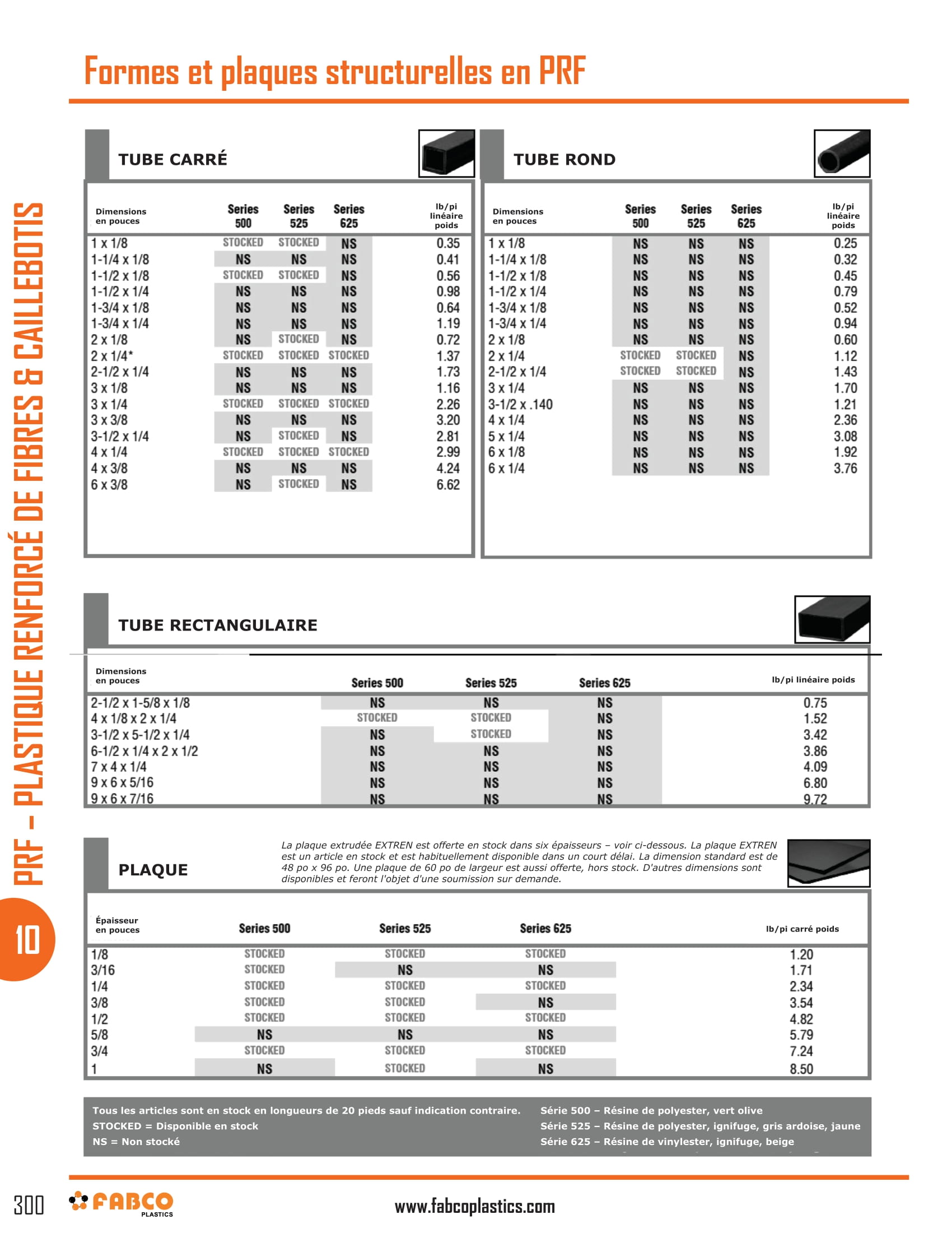 FRP Structural Shapes and Plates-3