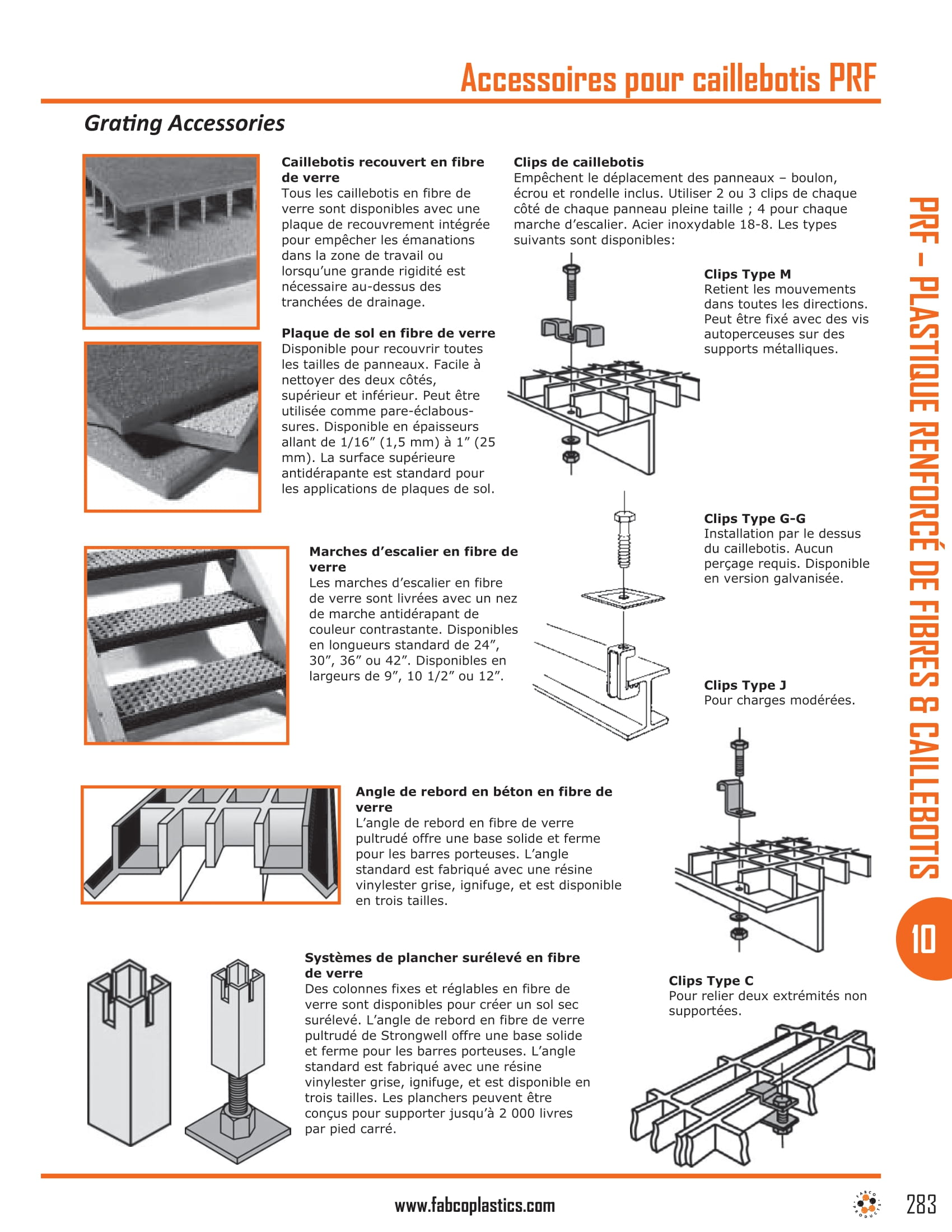 FRP Grating Accessories-1