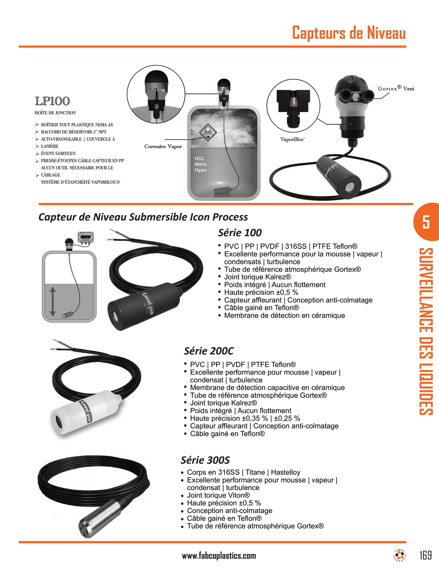 Level Sensors_compressed-1