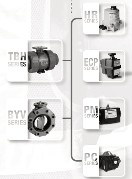 Electric and Pneumatic Actuator Series