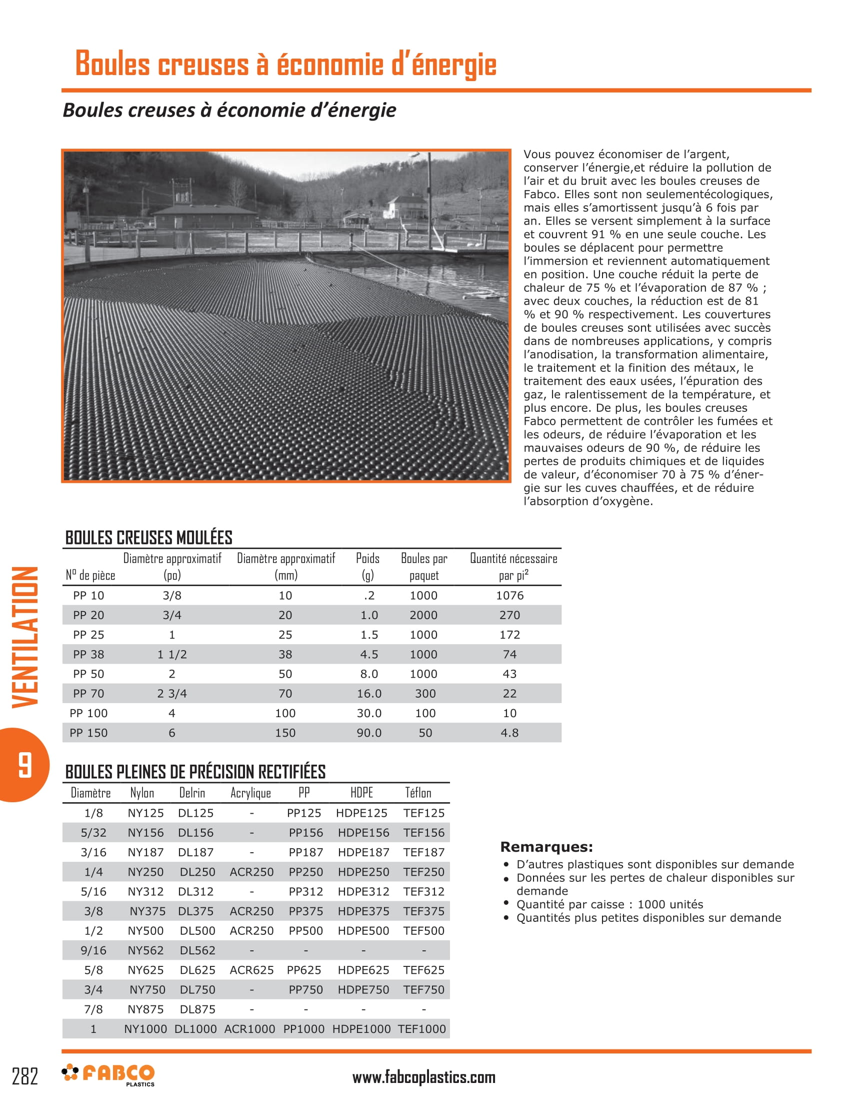 Energy-Saving Hollow Balls-1