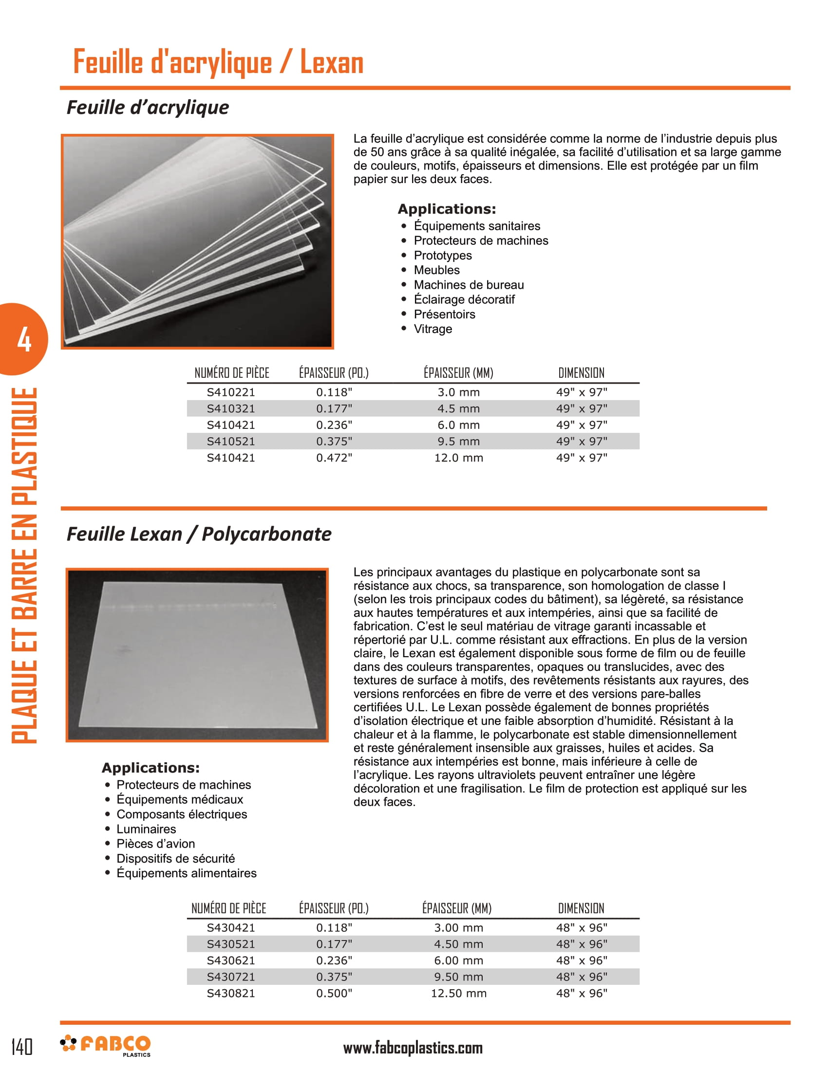 AcrylicLexan Sheet