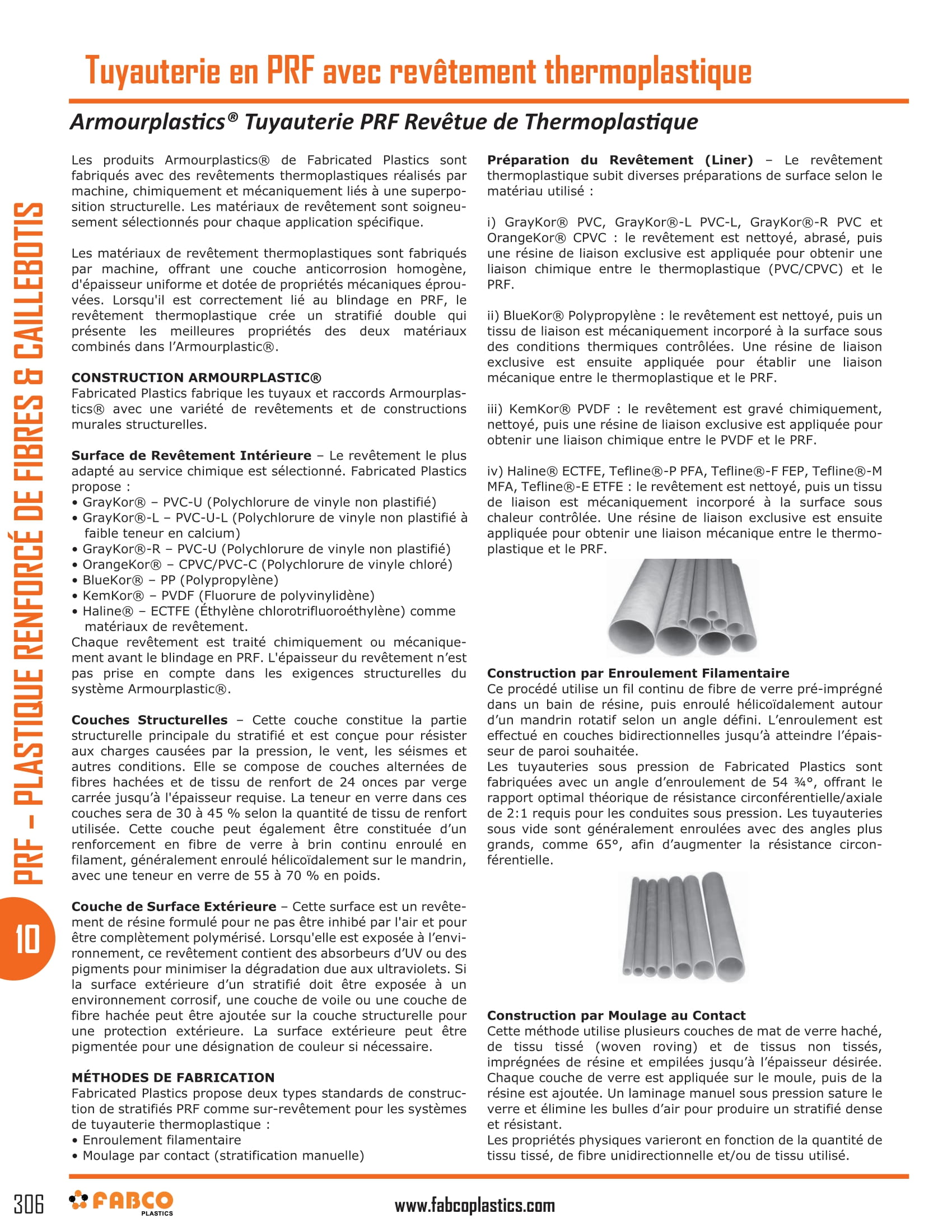Thermoplastic Lined FRP Piping-1