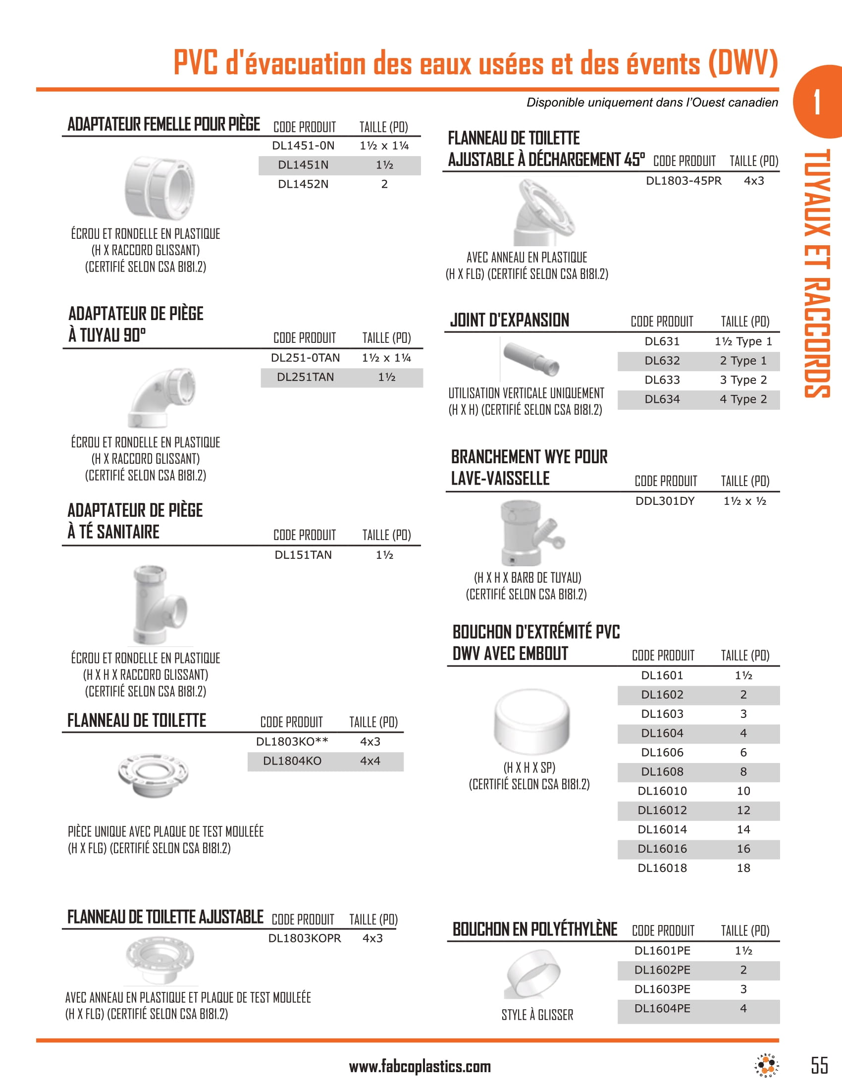 High Rise PVC DWV 2550 Pipe & Fittings-9