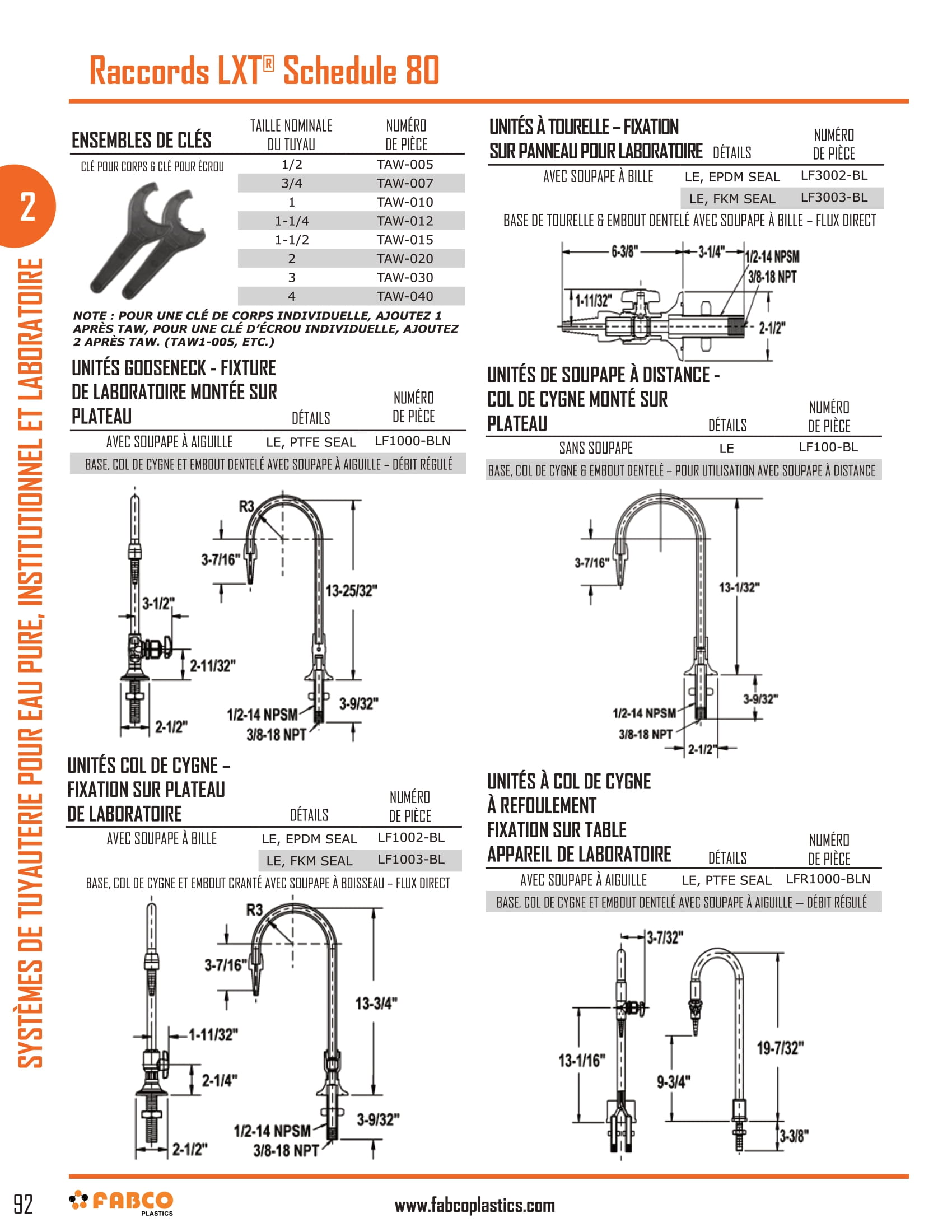 LXT Schedule 80 Piping Systems And Fittings-6