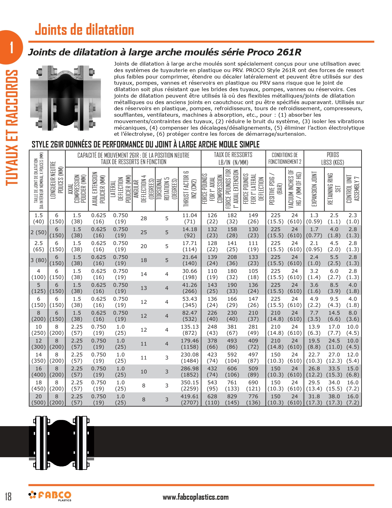 Saddles & Expansion Joints_page-0002
