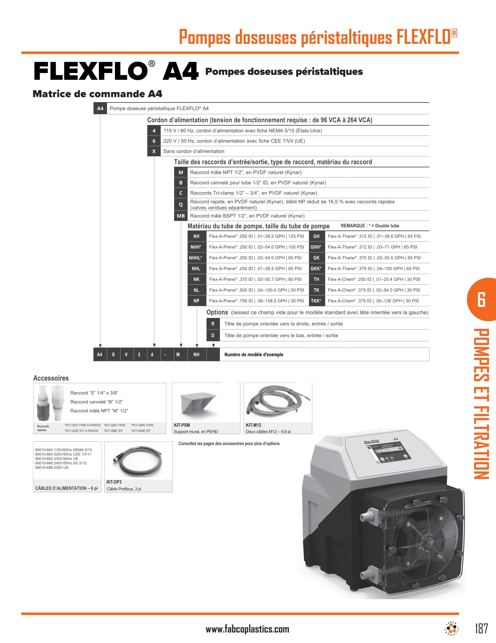 FLEXELO Peristaltic Metering Pumps-5
