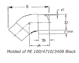 Butt 45° Elbows {Elongated}