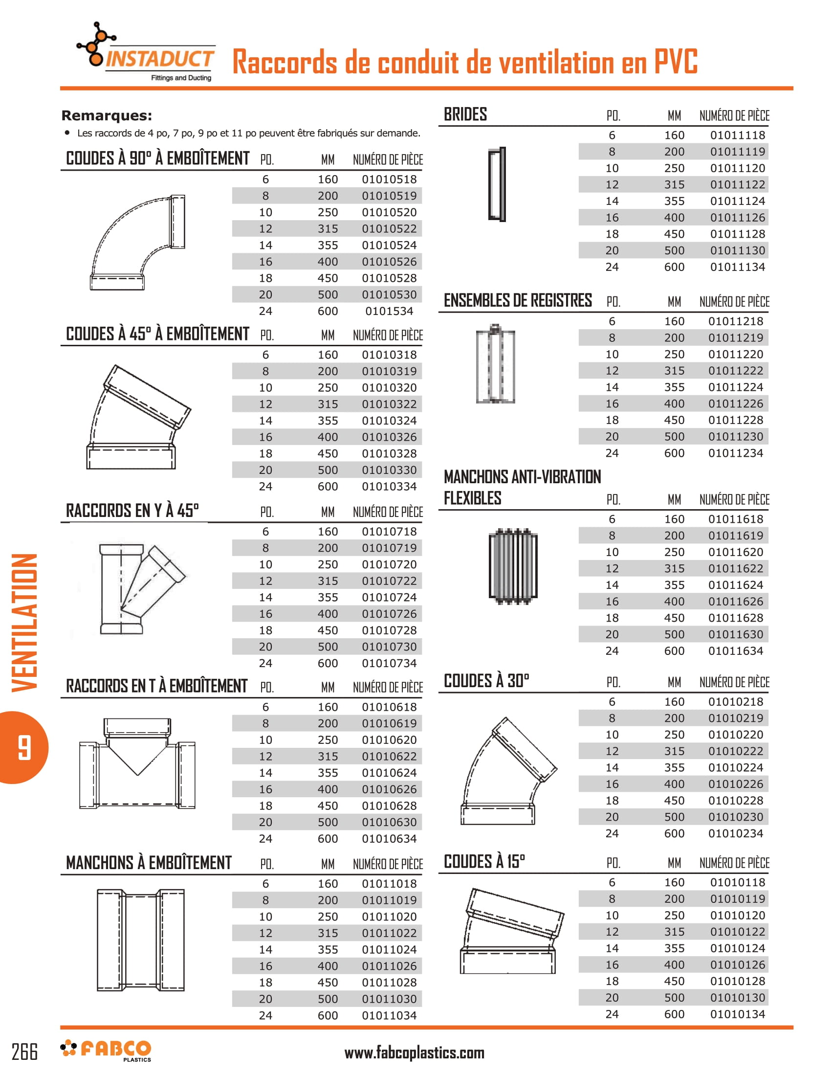 PVC Ventilation Fittings-1