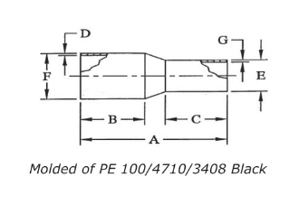 Butt Reducers  (Concentric Elongated)