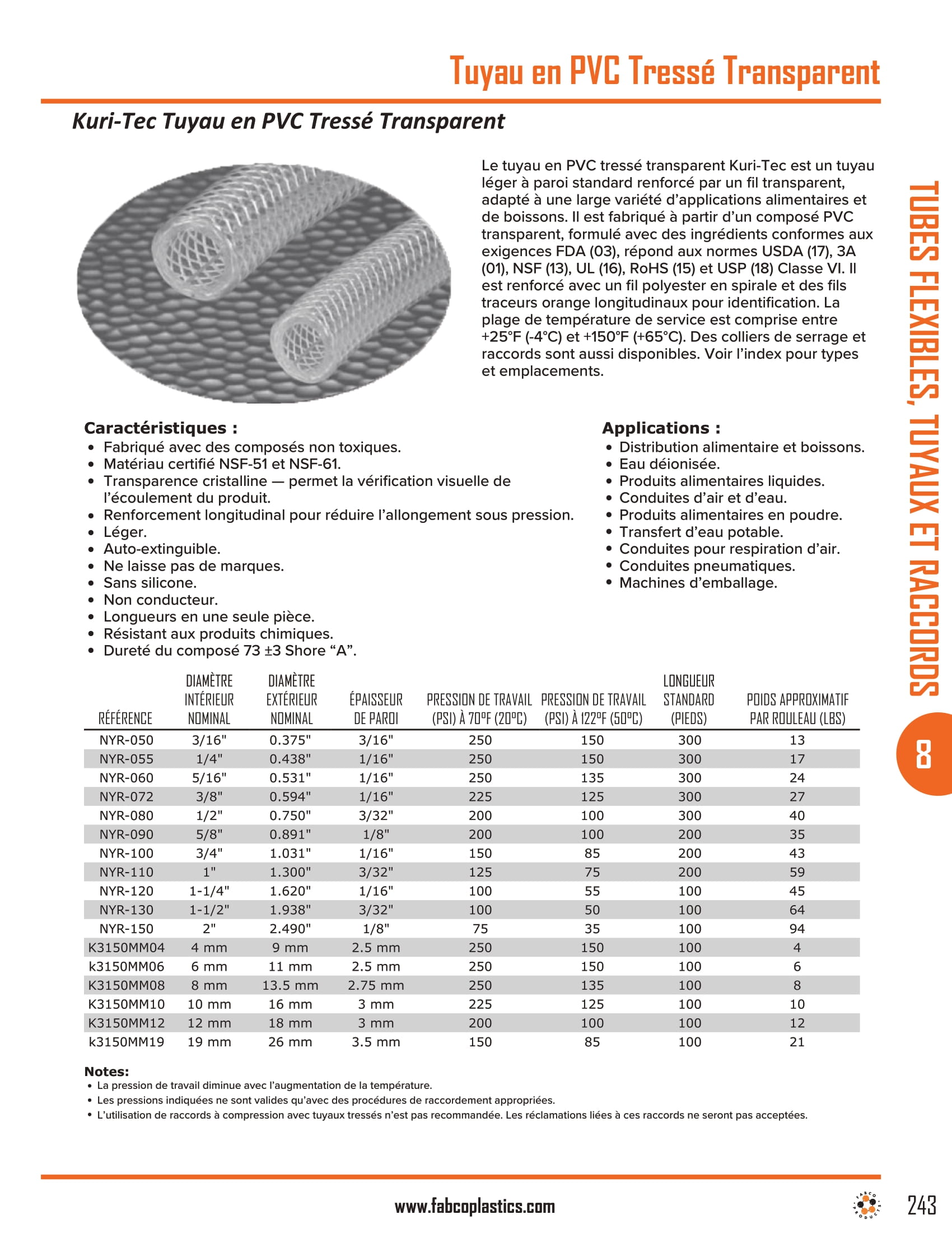 Clear Braided PVC Hose-1