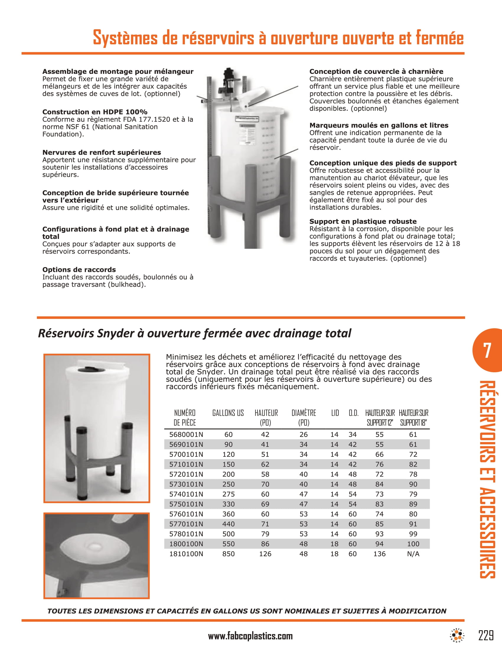 Open & Closed Top Tanks Systems-2