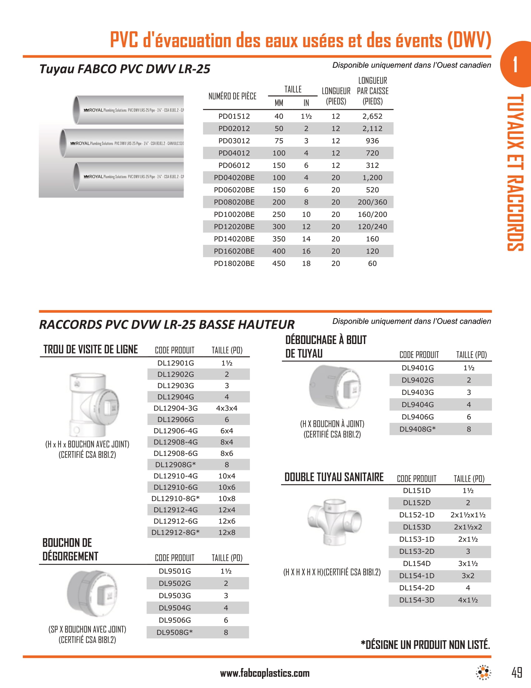 High Rise PVC DWV 2550 Pipe & Fittings-3