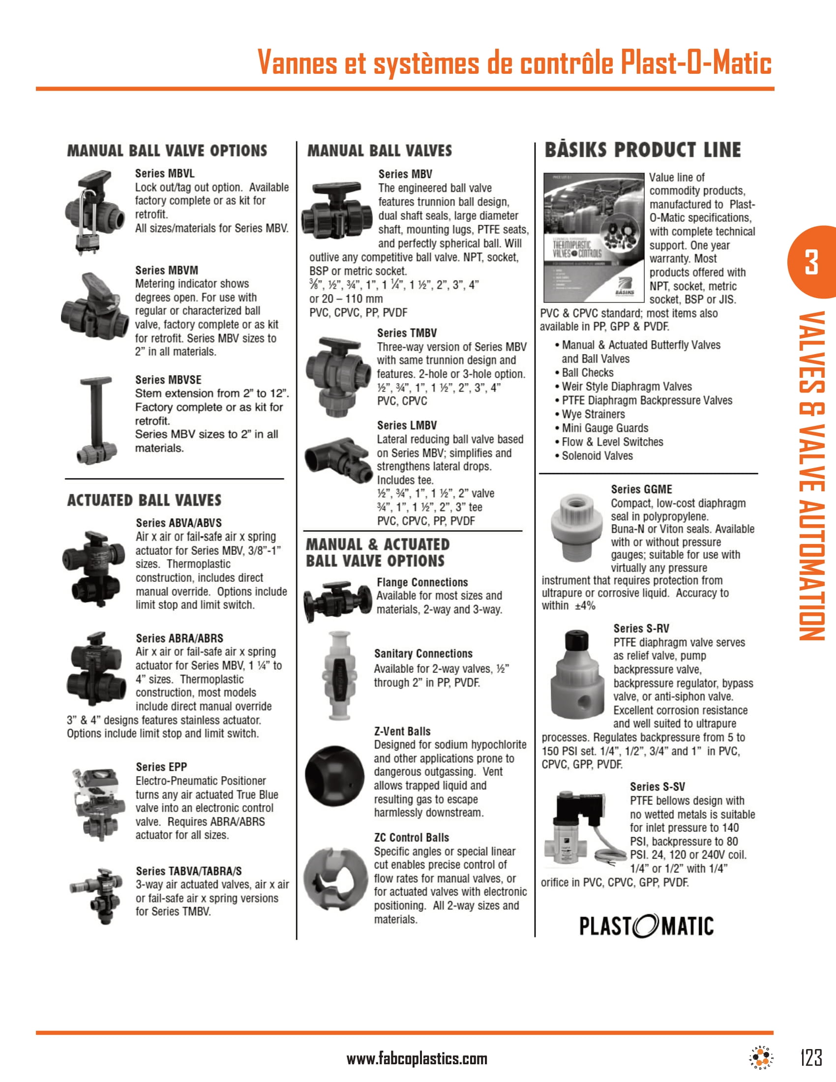 PLASTOMATIC Valves & Controls-2
