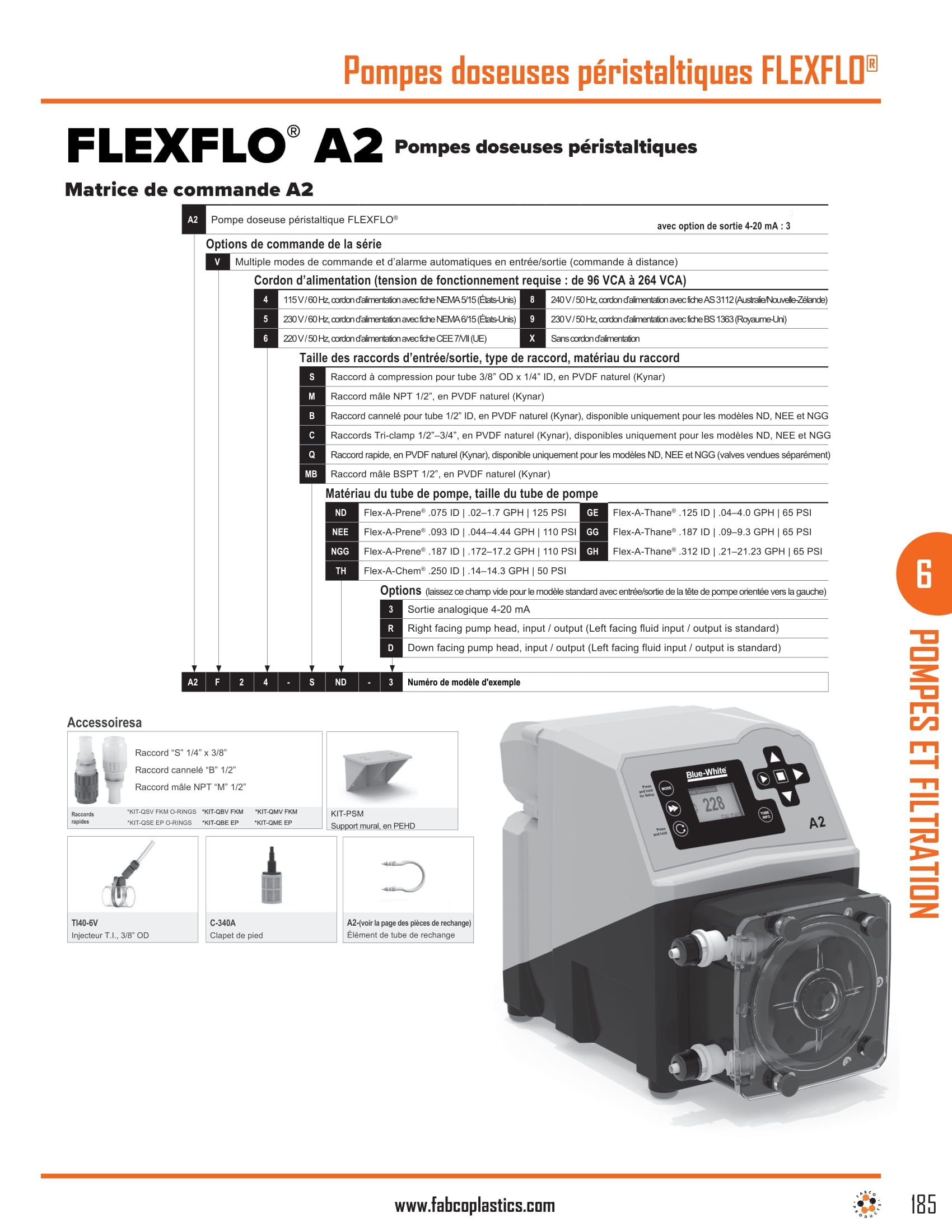 FLEXELO Peristaltic Metering Pumps-3