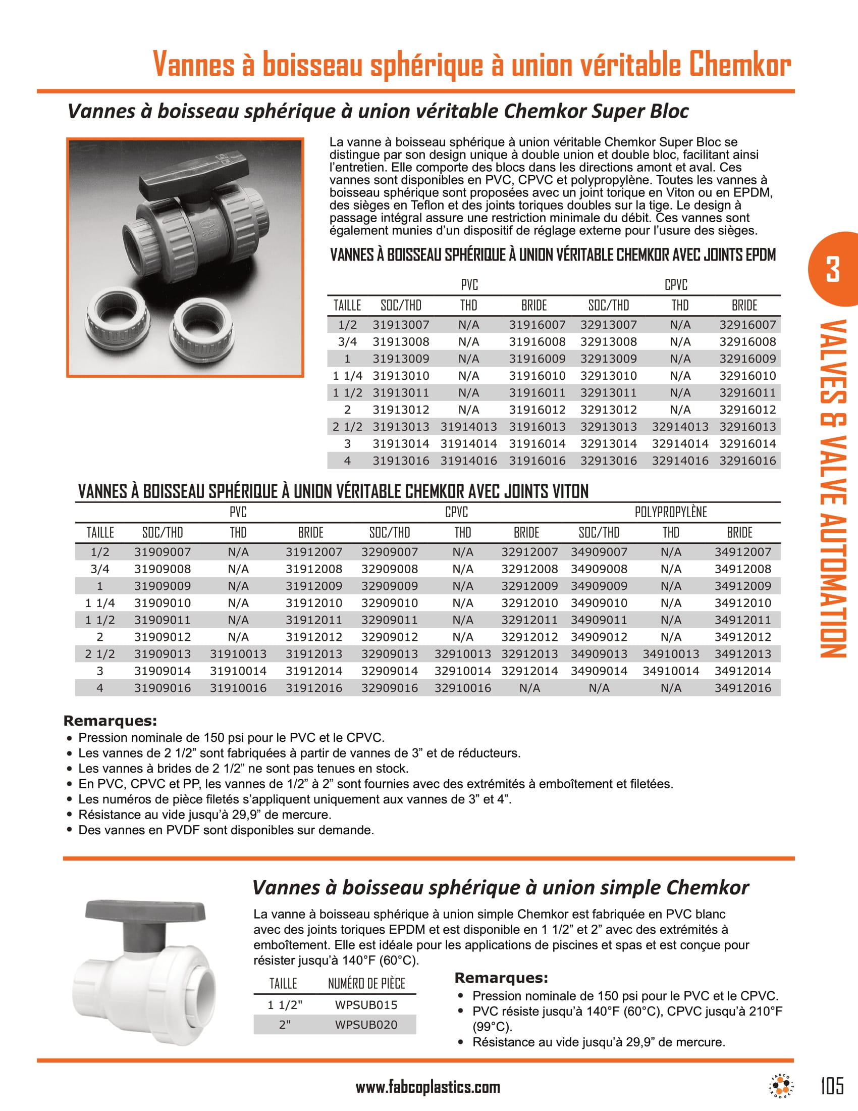 Chemkor Ball and Butterfly Valves-2