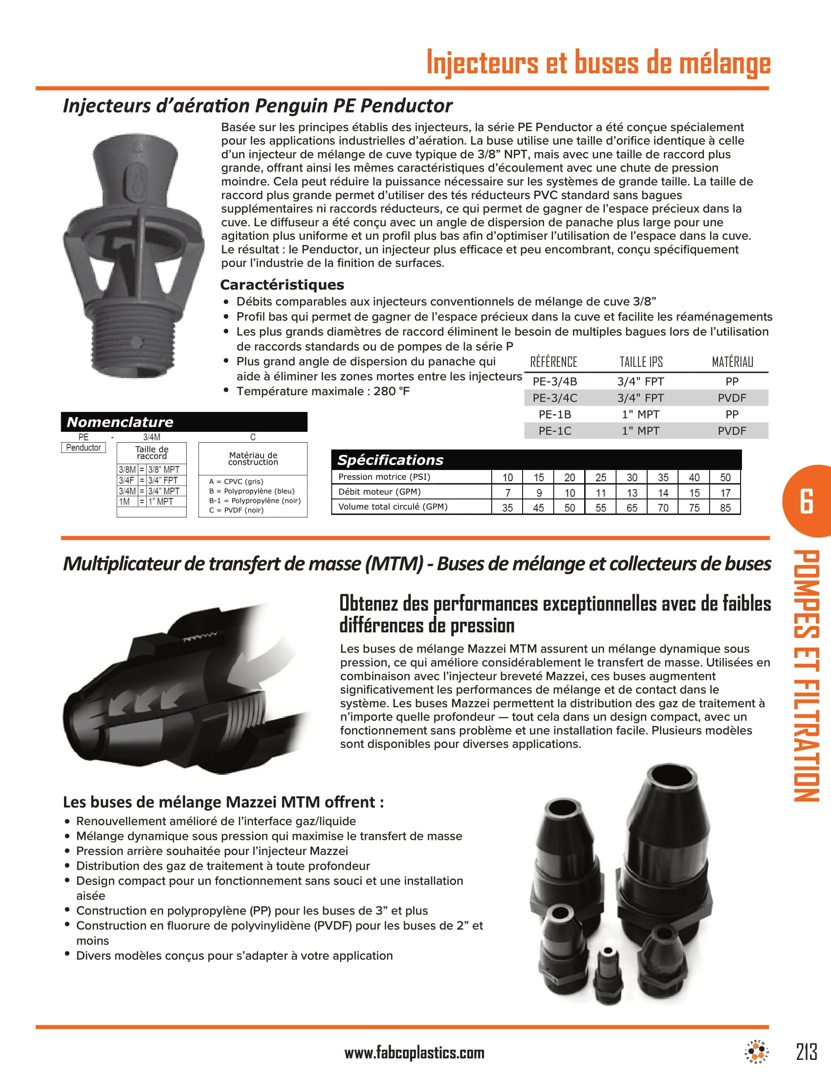 Eductors & Mixing Nozzles