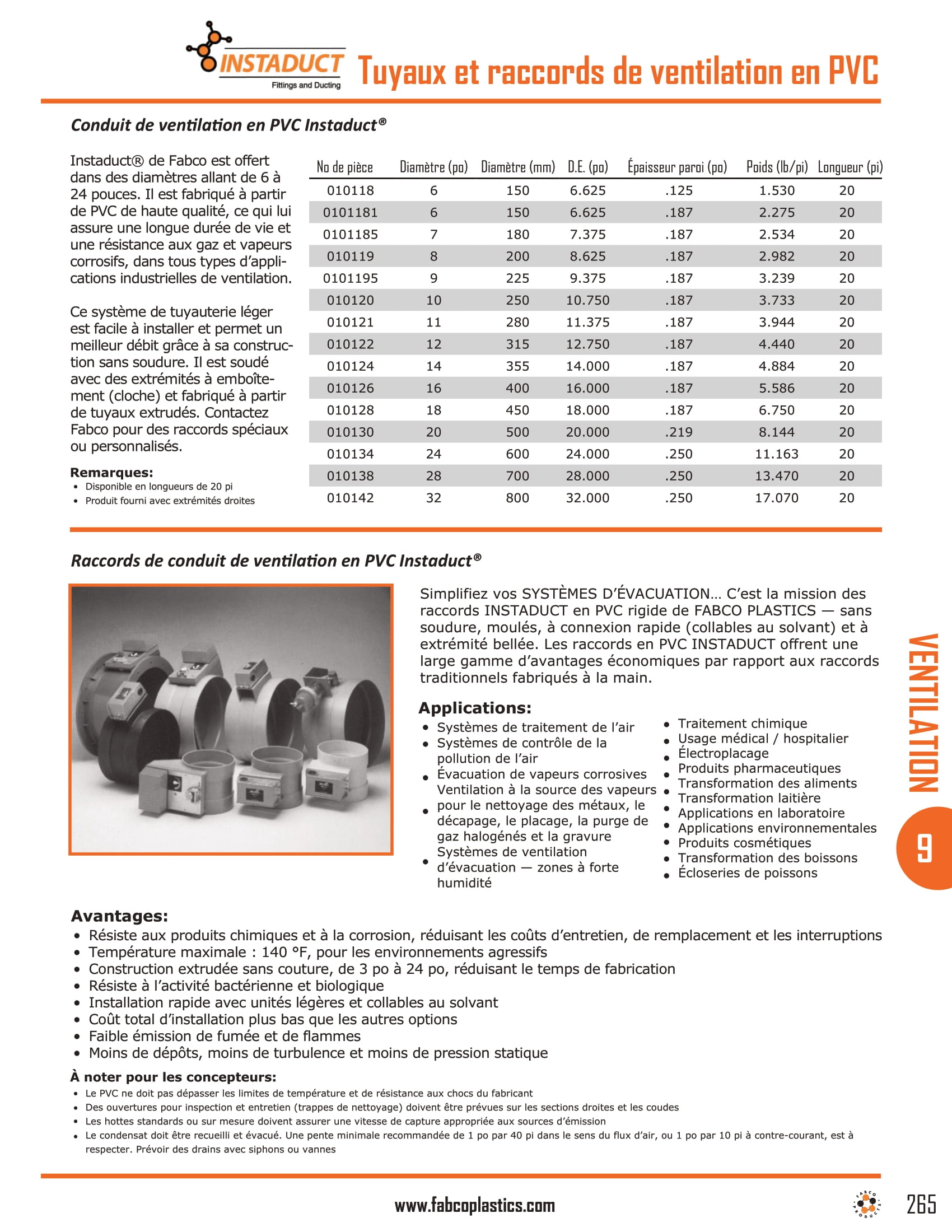 PVC Ventilation Duct Pipe