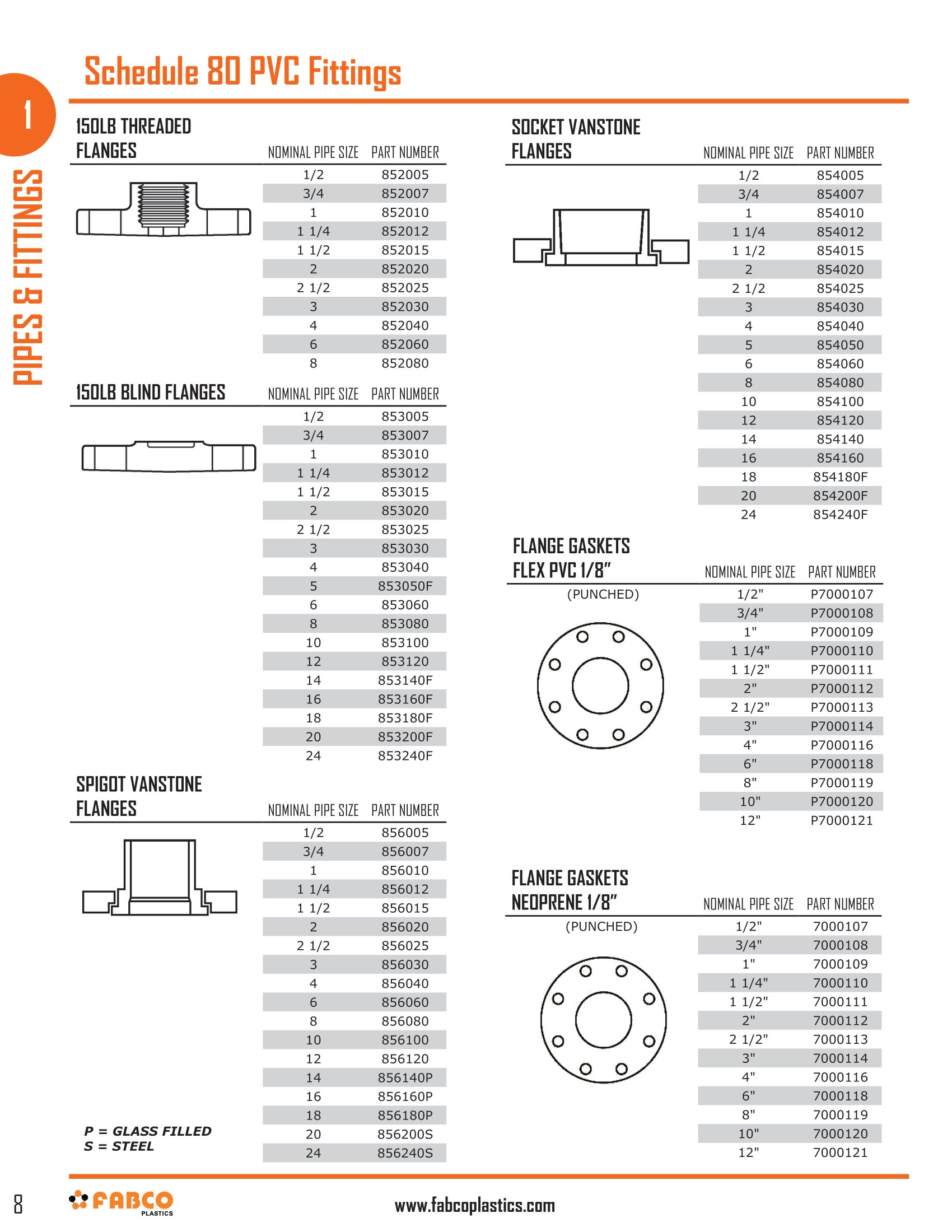 ProductGallery-958f1b6f-5b1b-41c8-90ab-9334654c4ea8
