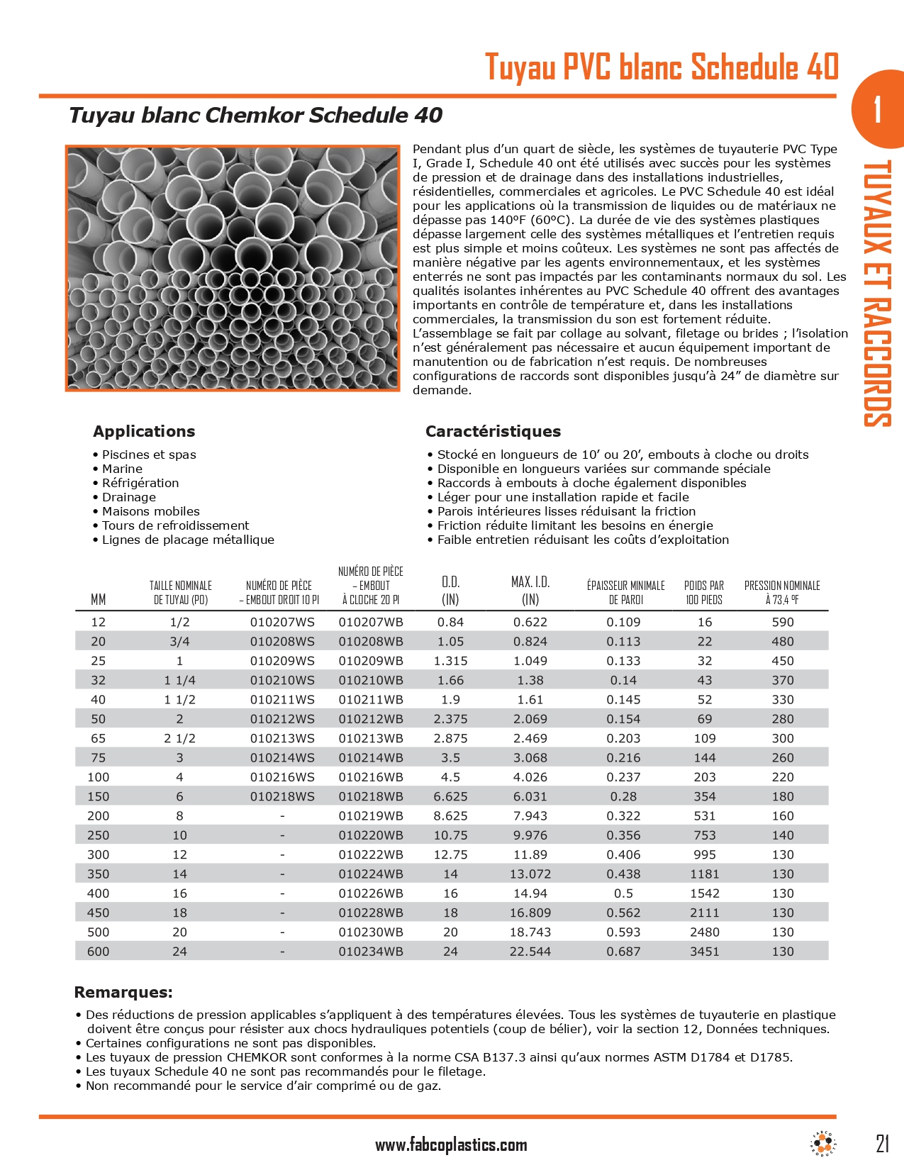 Schedule 40 White PVC Pipe and Fittings_page-0001
