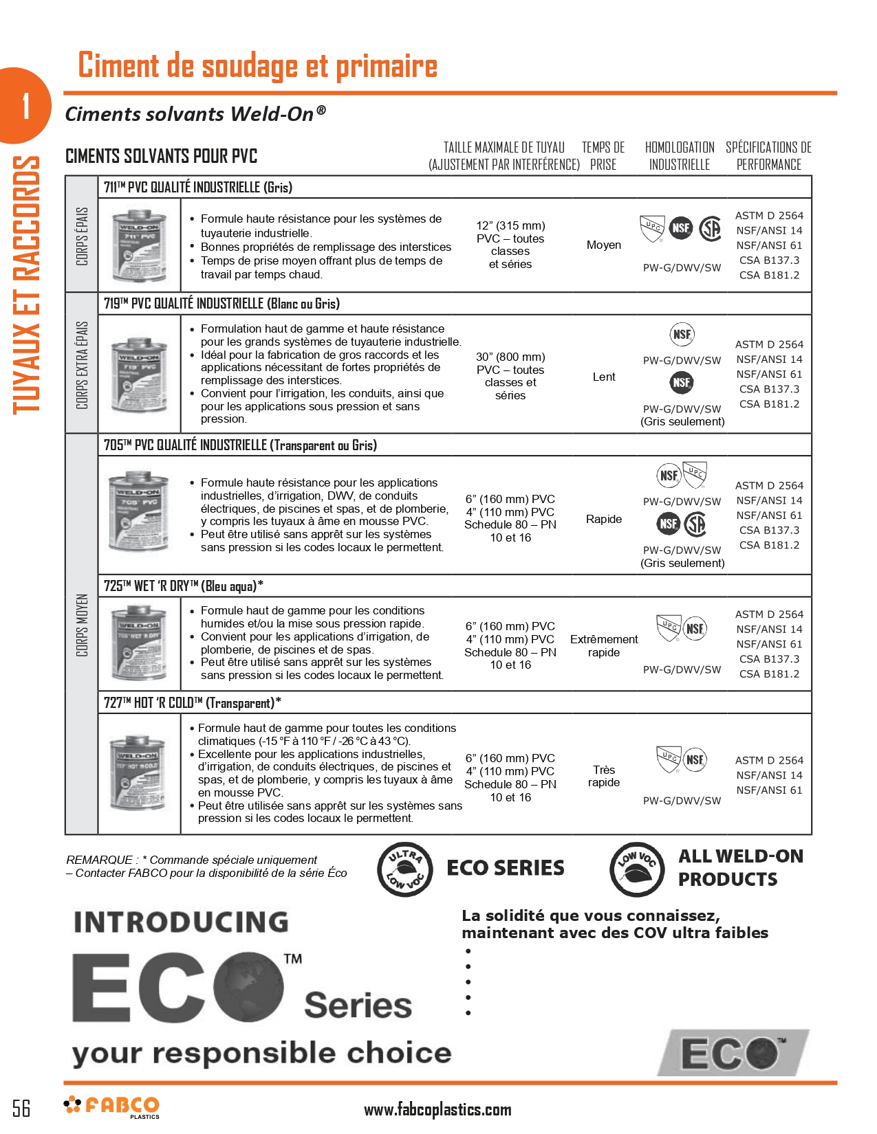 Solvent Cement and Primer_page-0001
