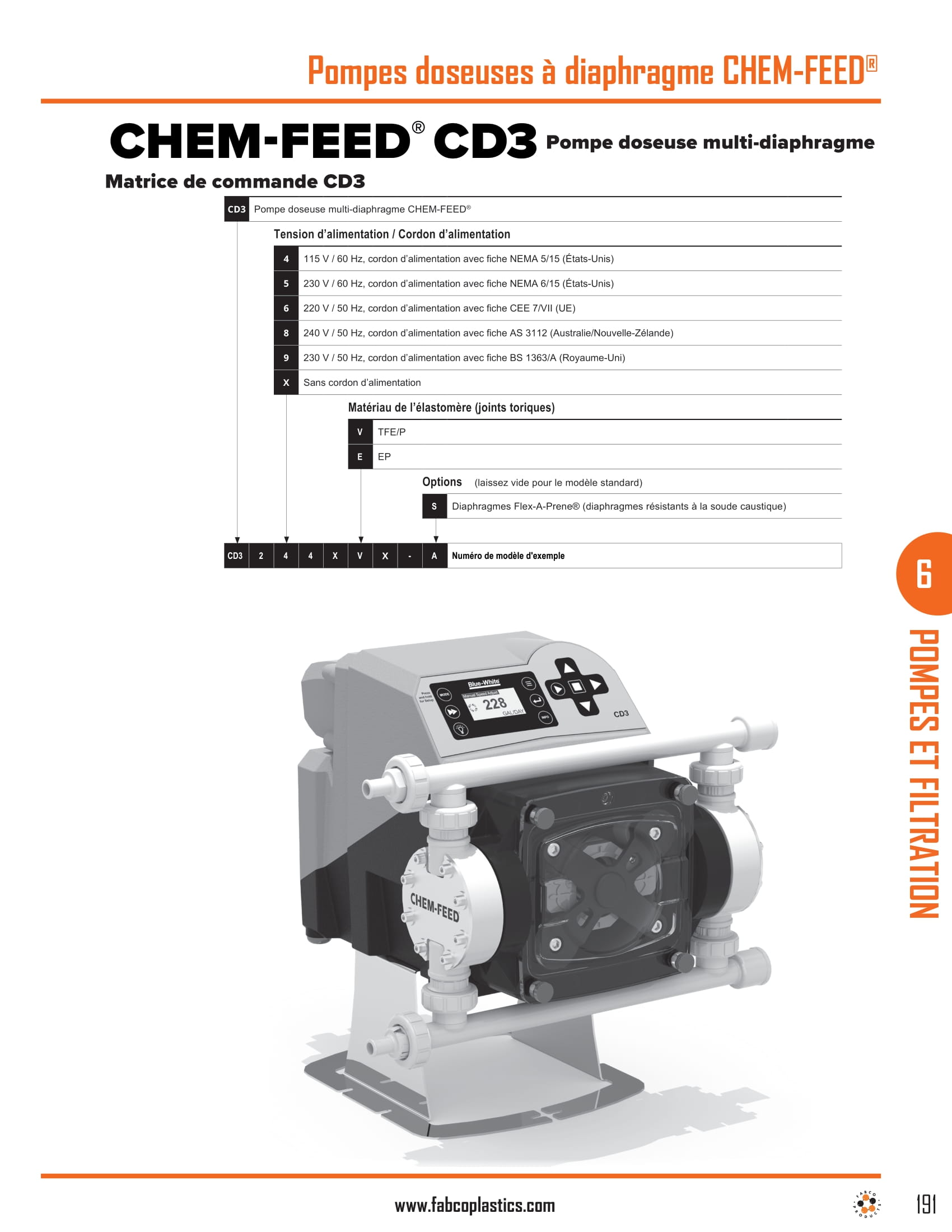 CHEM-FEED Diaphragm Metering Pumps-3