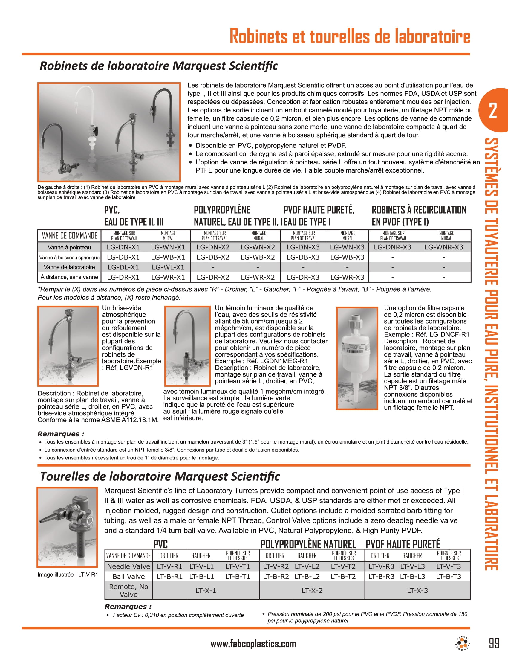 Laboratory Faucets & Turrets