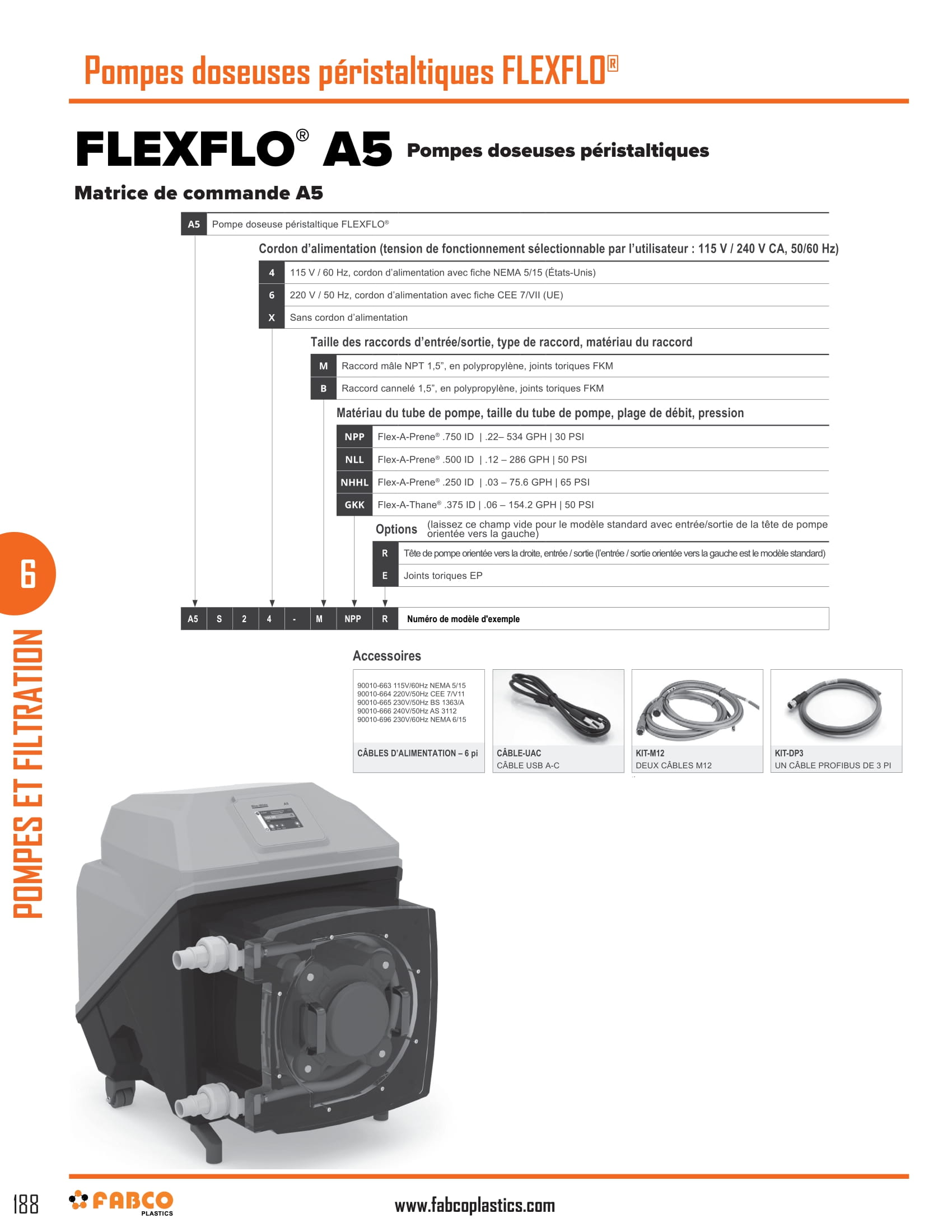 FLEXELO Peristaltic Metering Pumps-6
