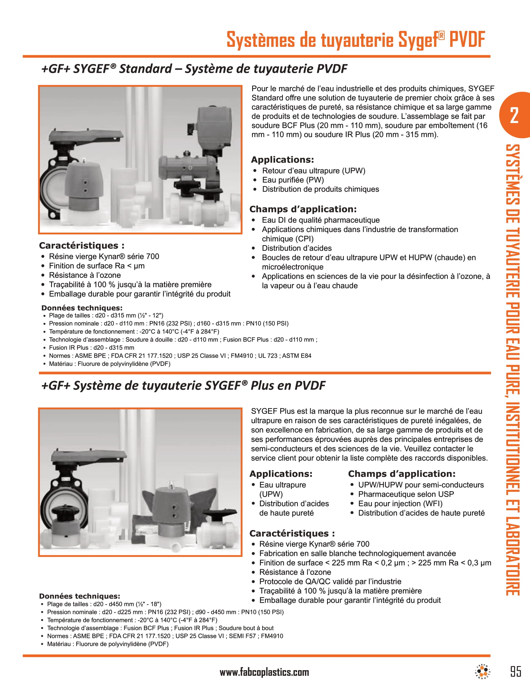 Sygef PVDF Piping Systems