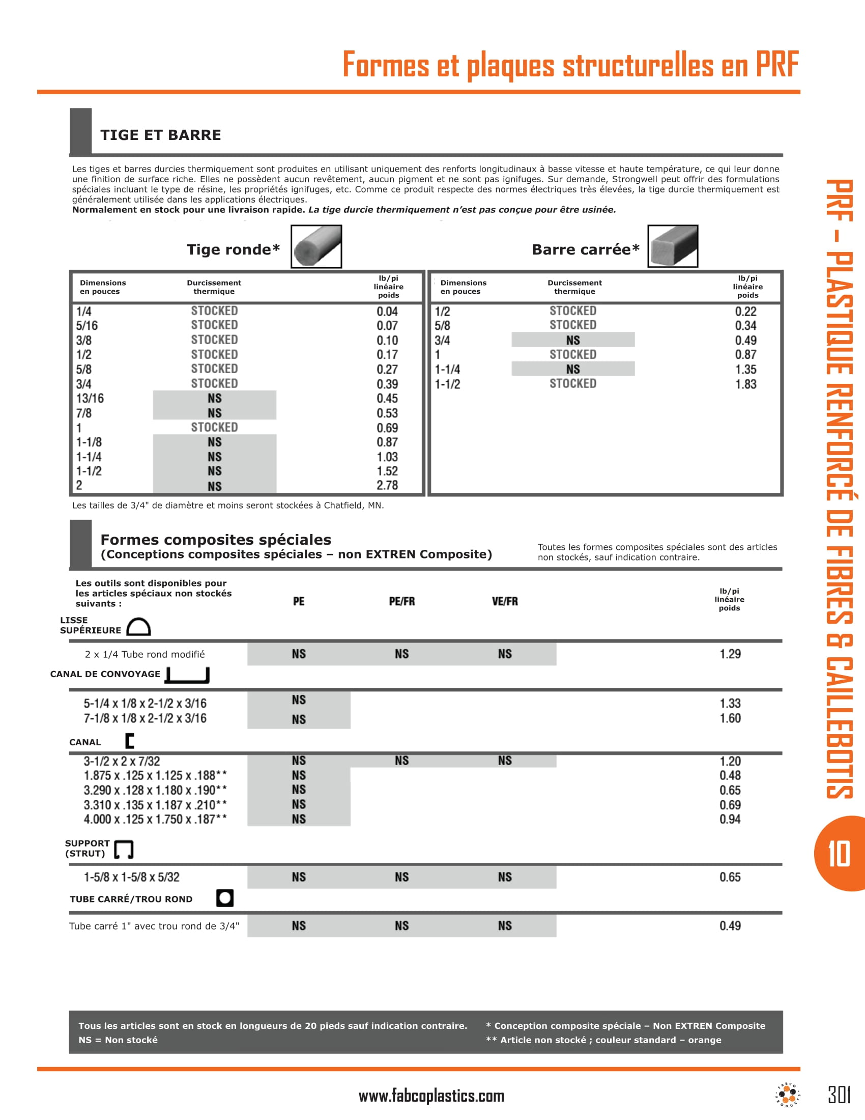 FRP Structural Shapes and Plates-4